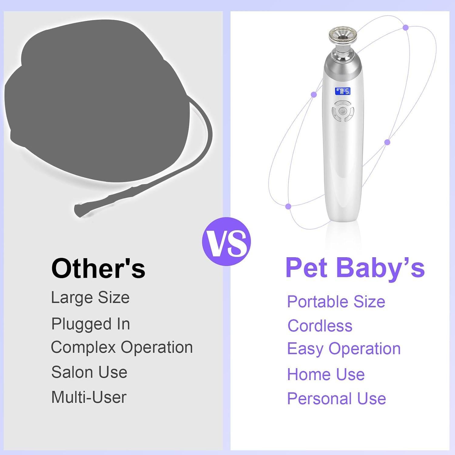 Máquina de Microdermoabrasión Facial Pet Baby 9 Cabezas