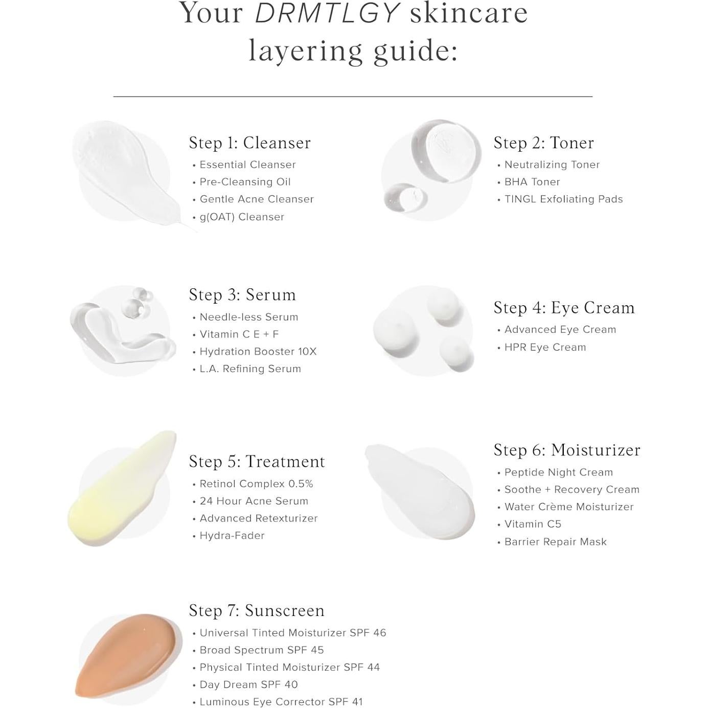 Exfoliante Facial DRMTLGY 56.7 g Microdermoabrasión Suave