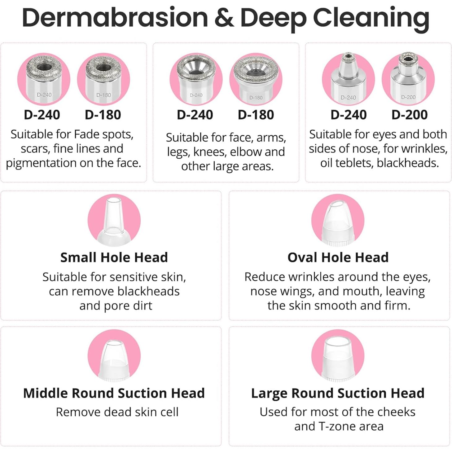 Máquina de Microdermoabrasión UNOISETION Rosa Inalámbrica