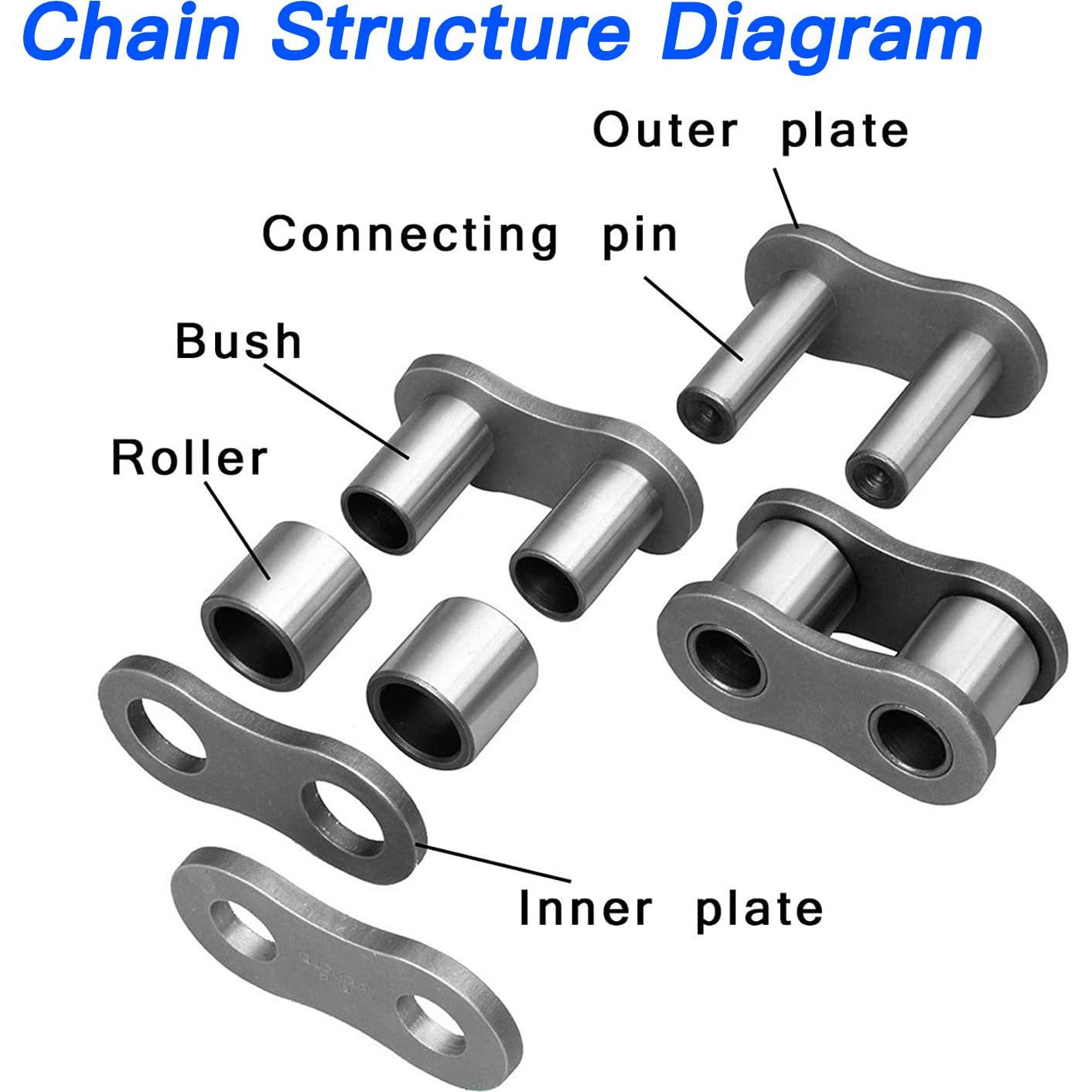 Cadena de transmisión YOXUFA T8F 116 eslabones 8mm