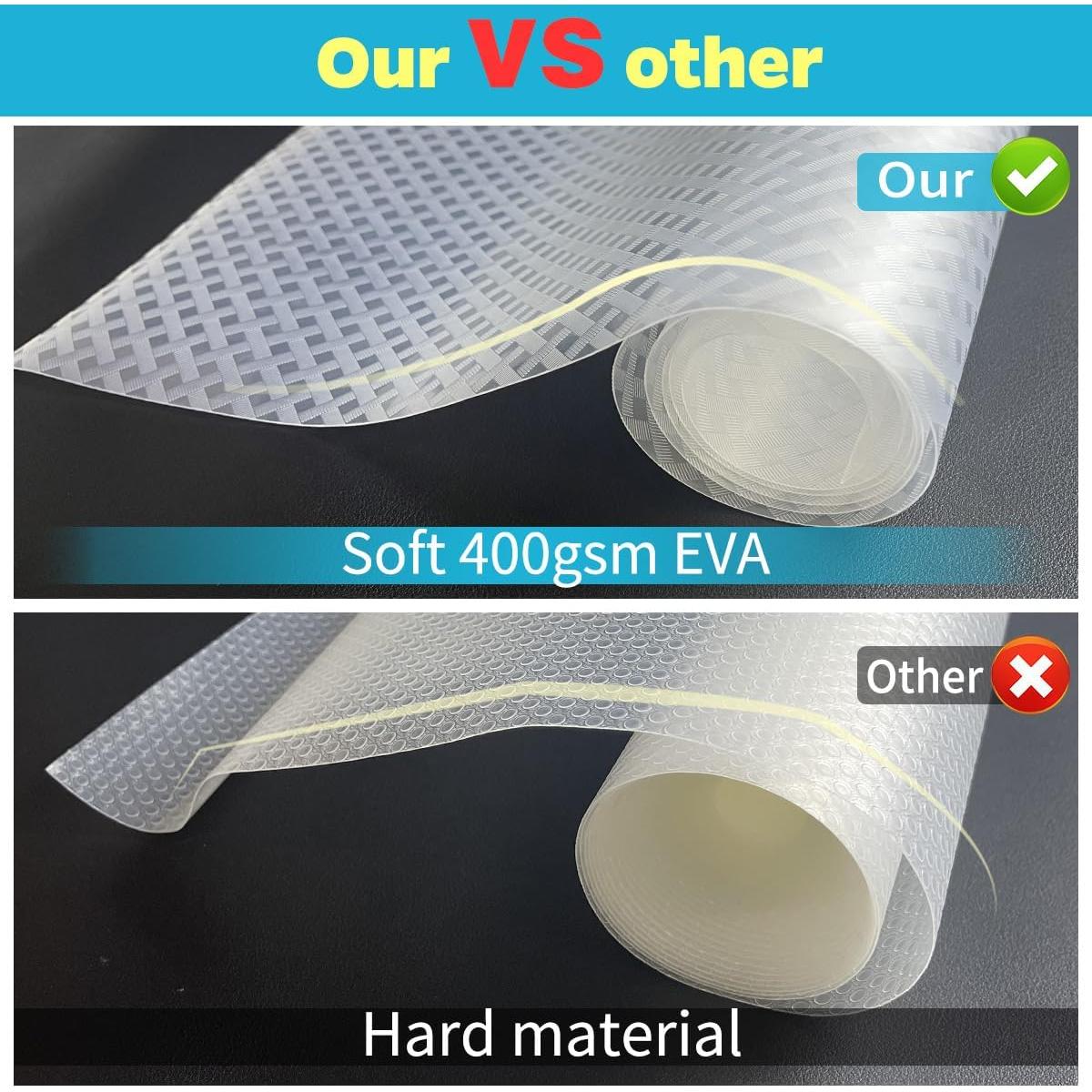 Mats para Refrigerador Bloss 30x198 cm, Lavables y Antideslizantes