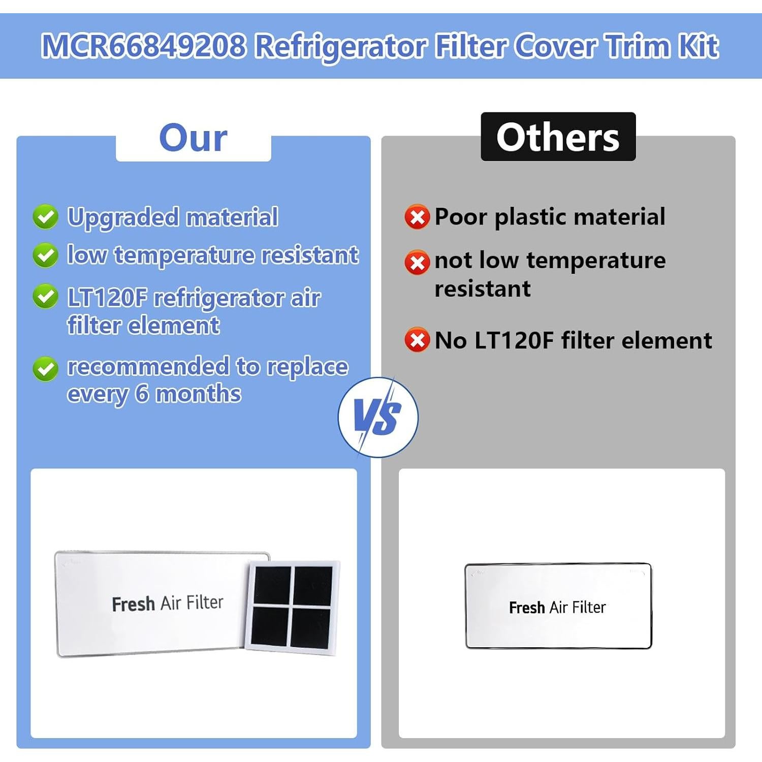 Cubierta Filtro de Aire Refrigerador LG MCR66849208 LT120F