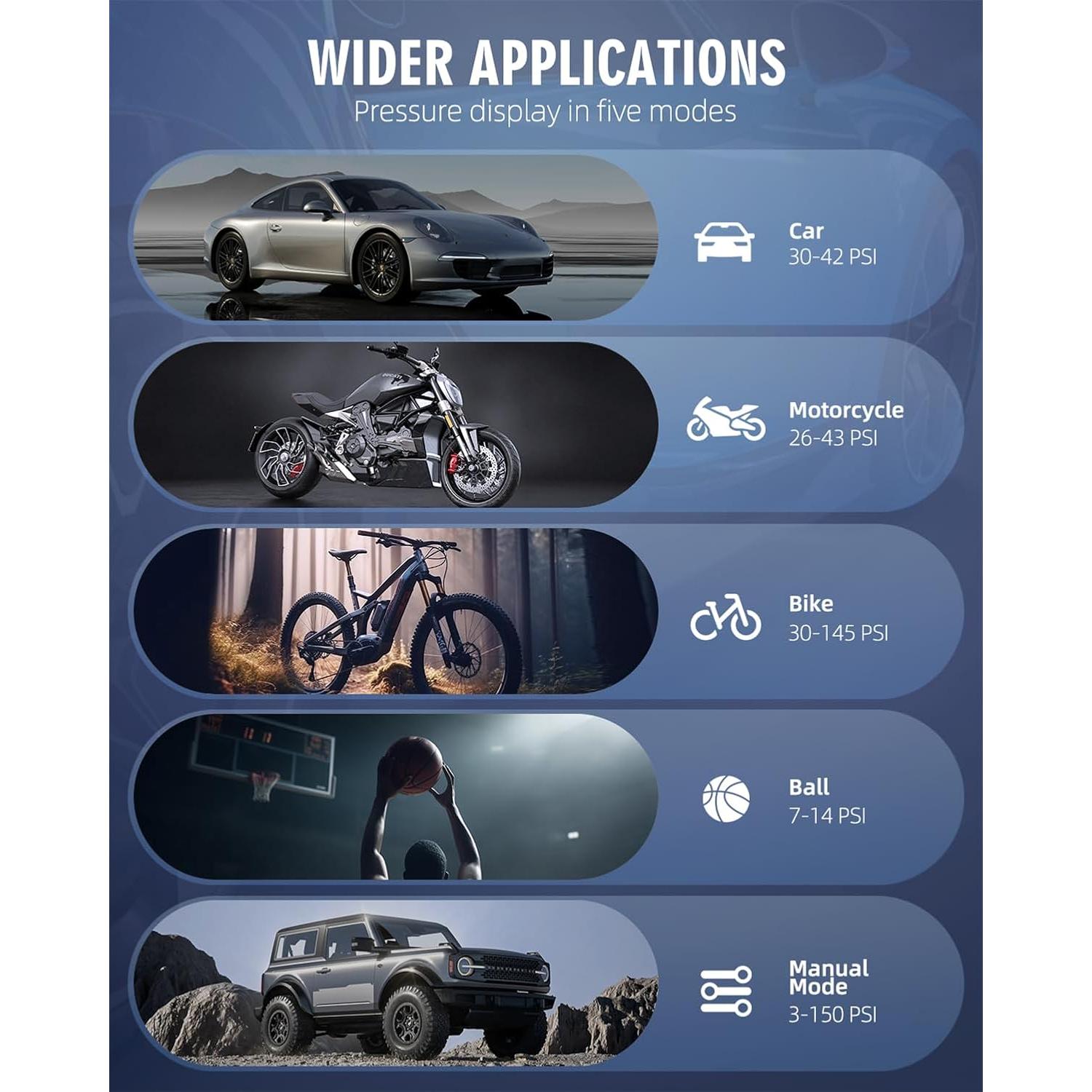 Compresor de Aire Portátil Hafuloky P008 180 PSI Batería 20000mAh