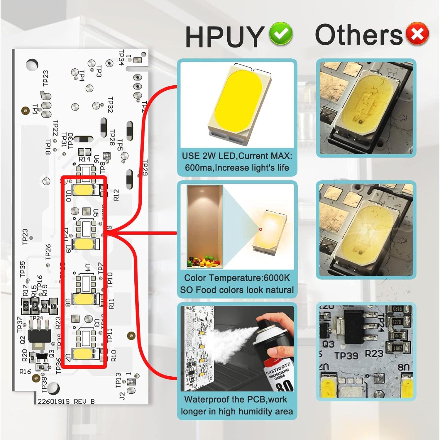 Luz LED para Refrigerador HPUY W10515058 y W10515057 2PCS