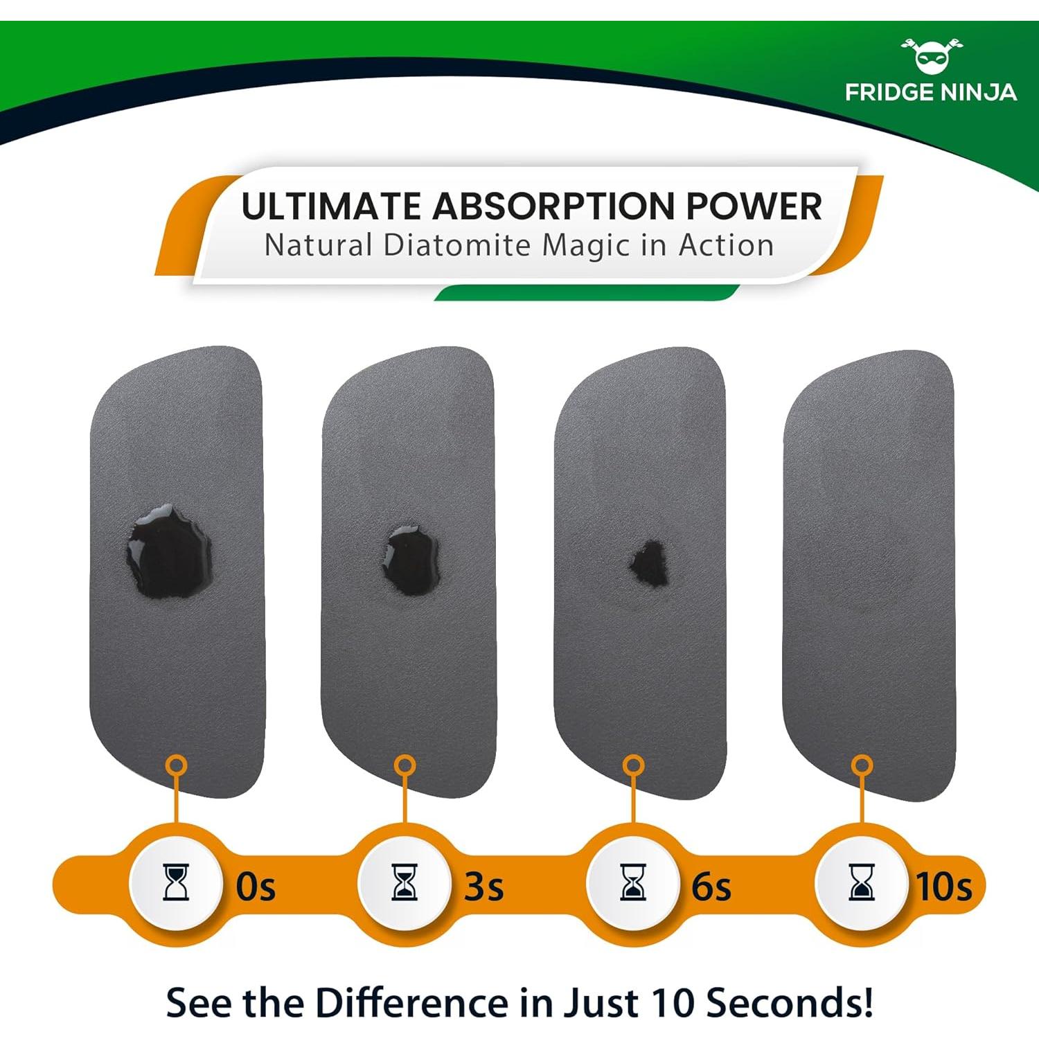 Bandeja de Goteo Gris Ellis Harper 20,07x8,13 cm Absorbente