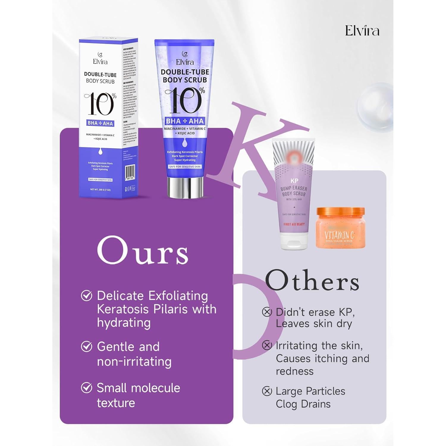 Exfoliante Corporal Elvira KP Bump Eraser 10% AHA BHA