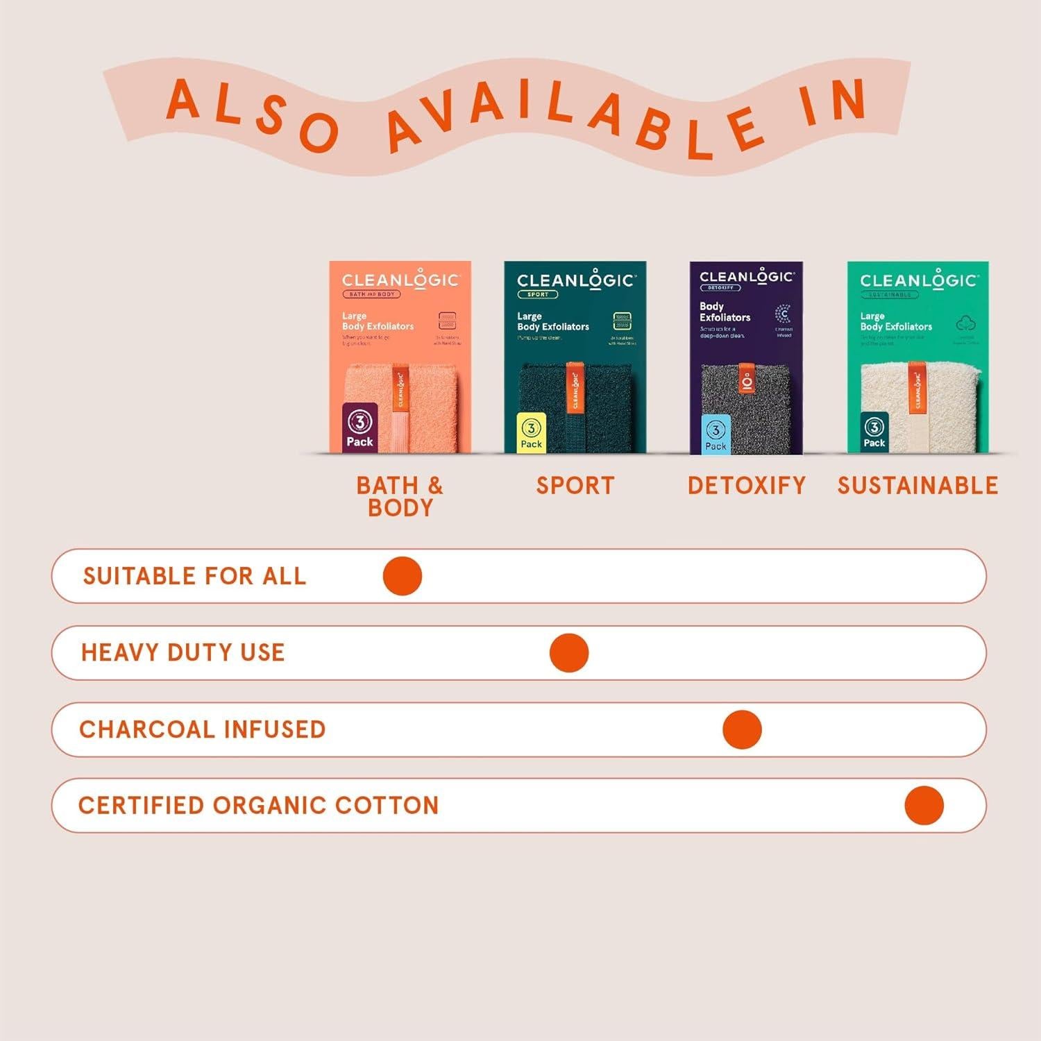 Exfoliante Corporal Cleanlogic Grande 3 Piezas para Piel Suave