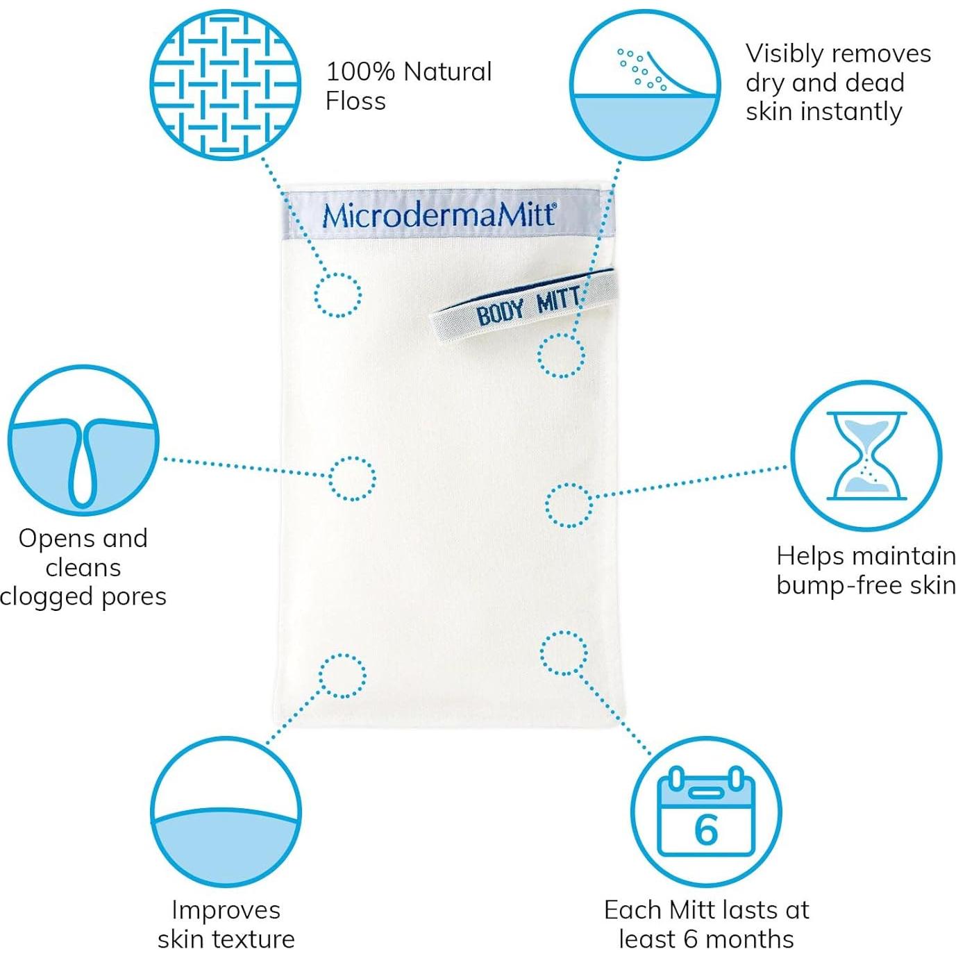 Mitón Exfoliante MicrodermaMitt para Ducha - Cuidado de Piel