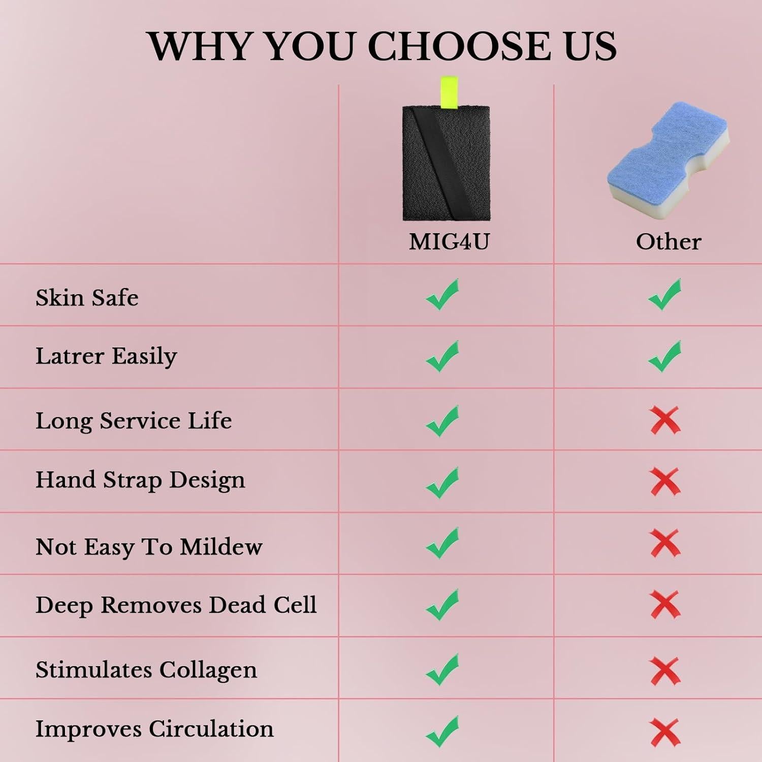 Esponja Exfoliante para el Cuerpo MIG4U - Paquete de 3