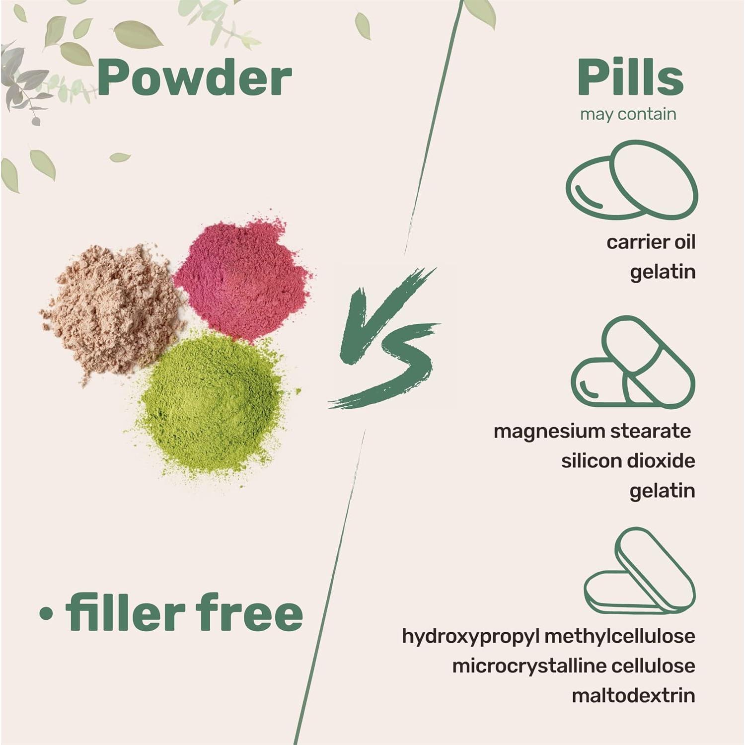 Polvo de Arcilla Bentonita de Calcio Micro Ingredients 0,91 kg