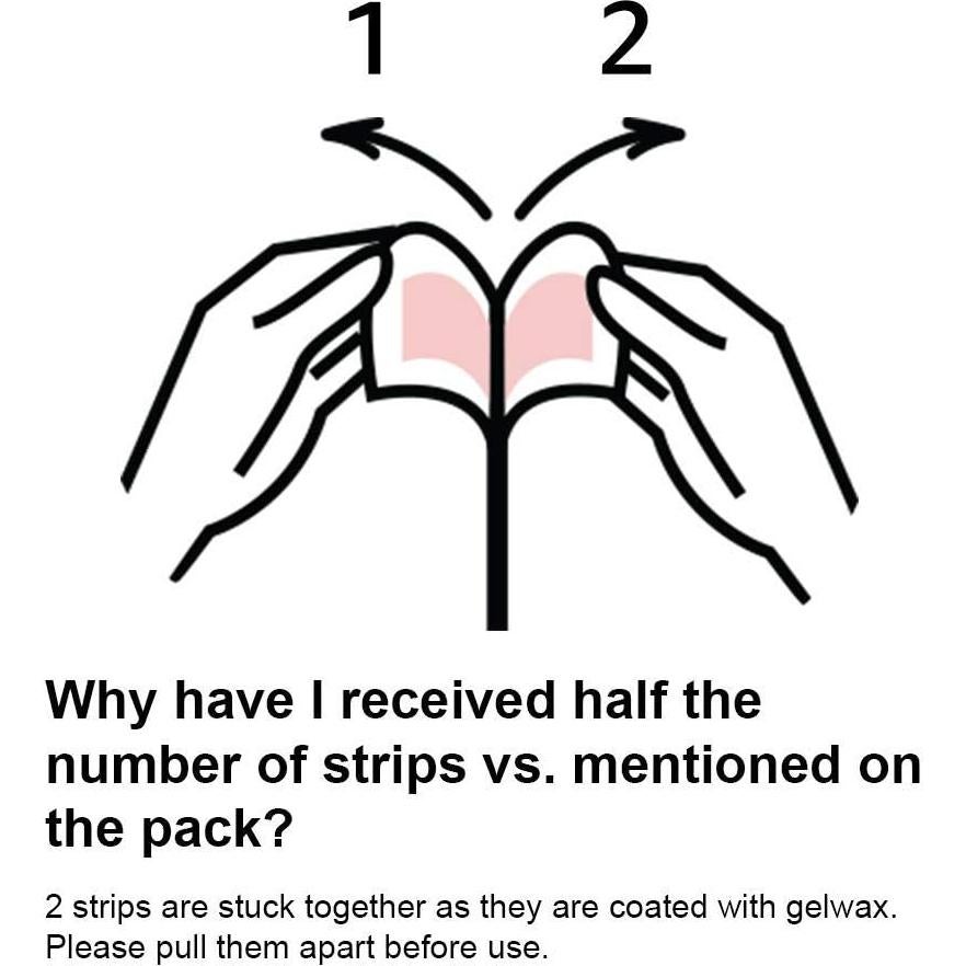 Kit de Cera Fría Veet EasyGrip Piel Sensible 20 Tiras