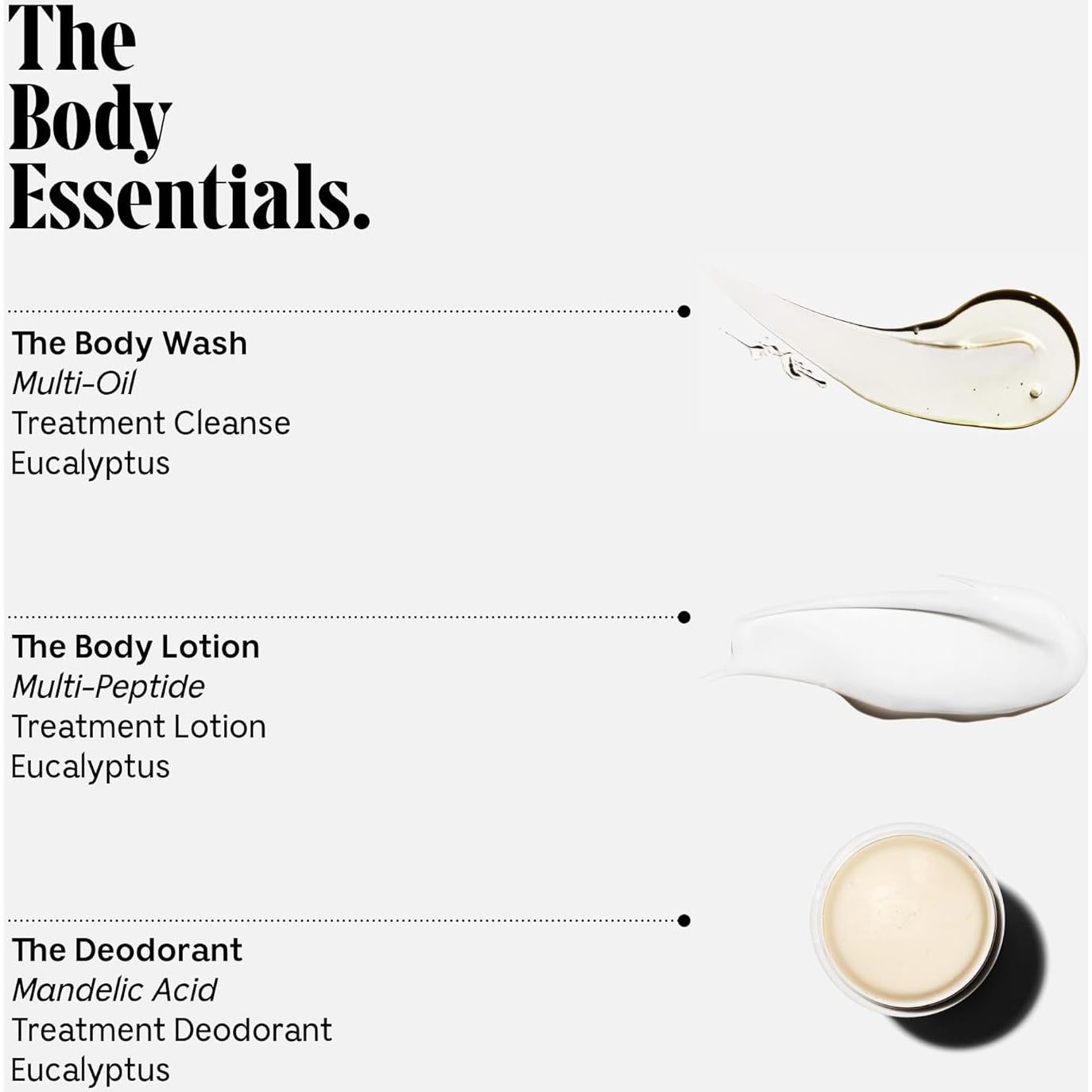 Set de Cuidado Corporal Necessaire - Gel de Ducha, Loción y Desodorante Eucalipto