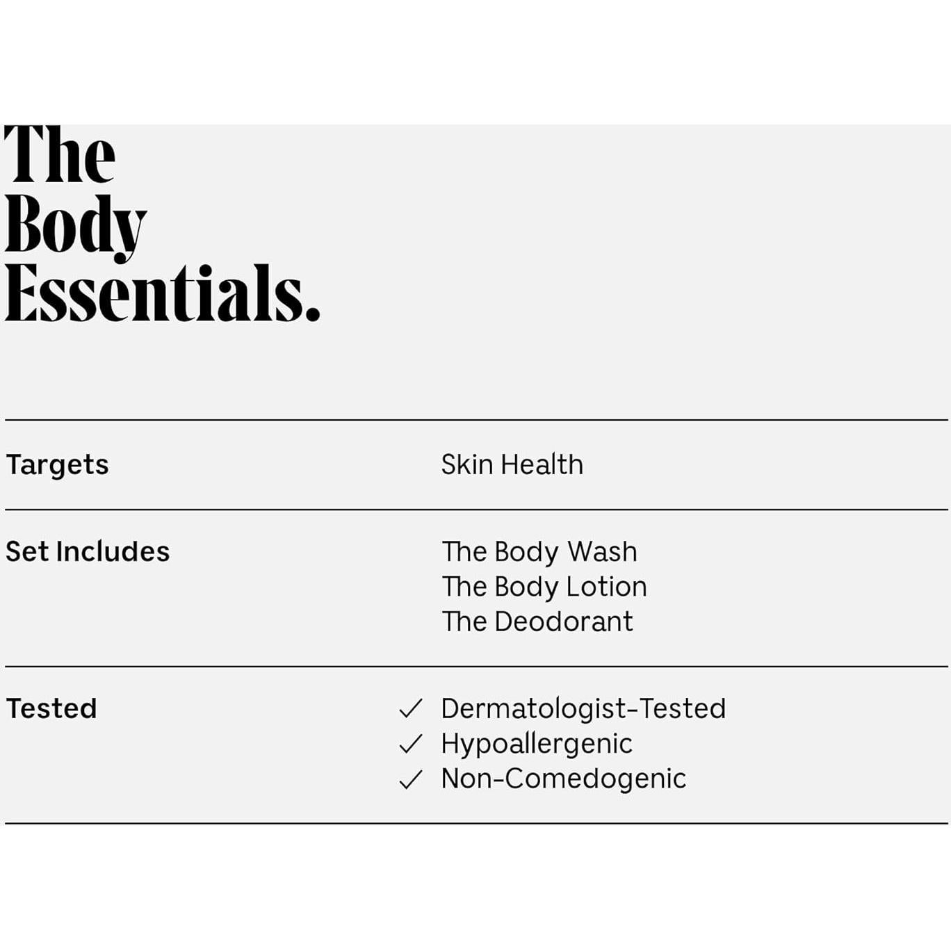 Set de Cuidado Corporal Necessaire - Gel de Ducha, Loción y Desodorante Eucalipto