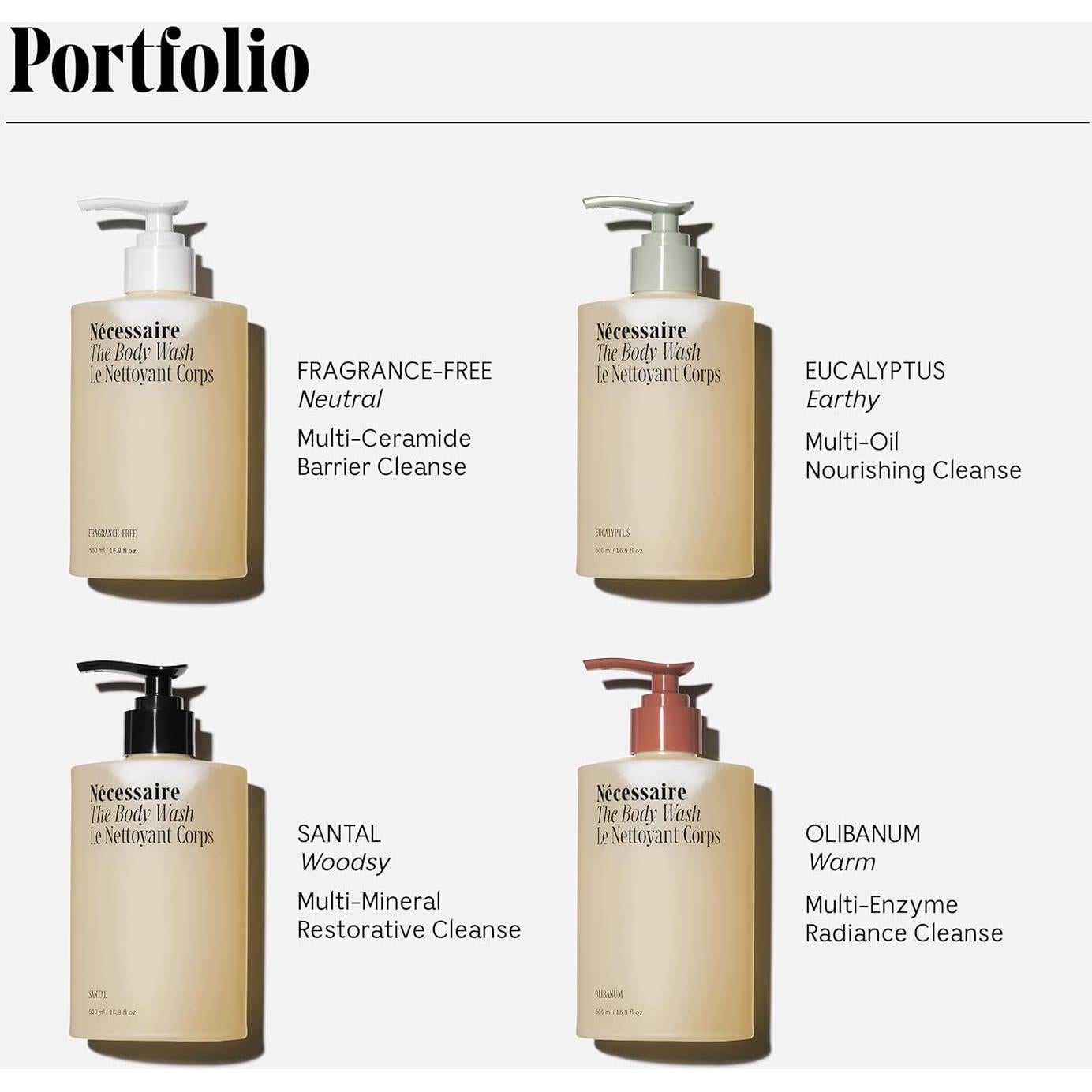 Gel de Ducha Eucalipto Nécessaire 500 ml Hipoalergénico