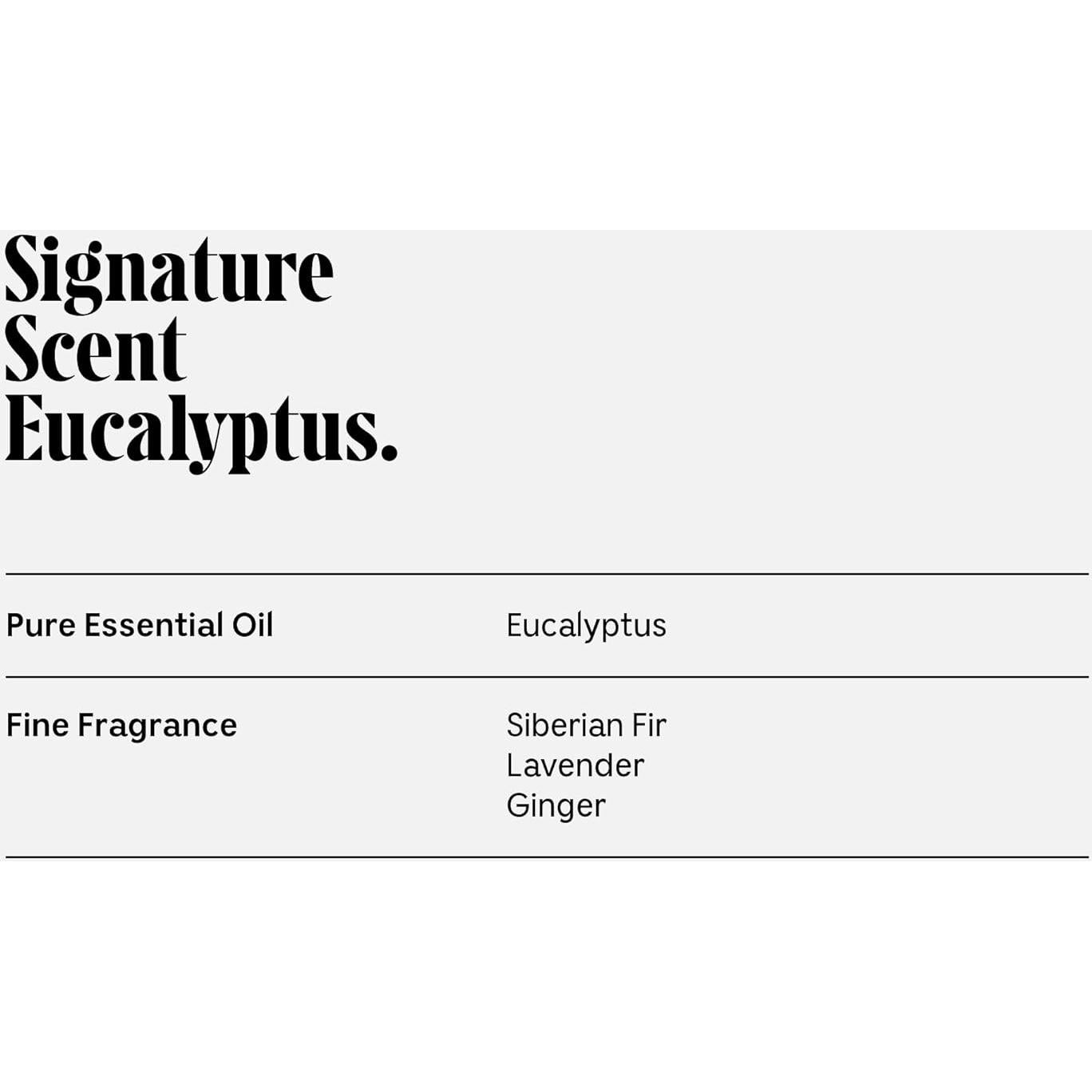 Gel de Ducha Eucalipto Nécessaire 500 ml Hipoalergénico