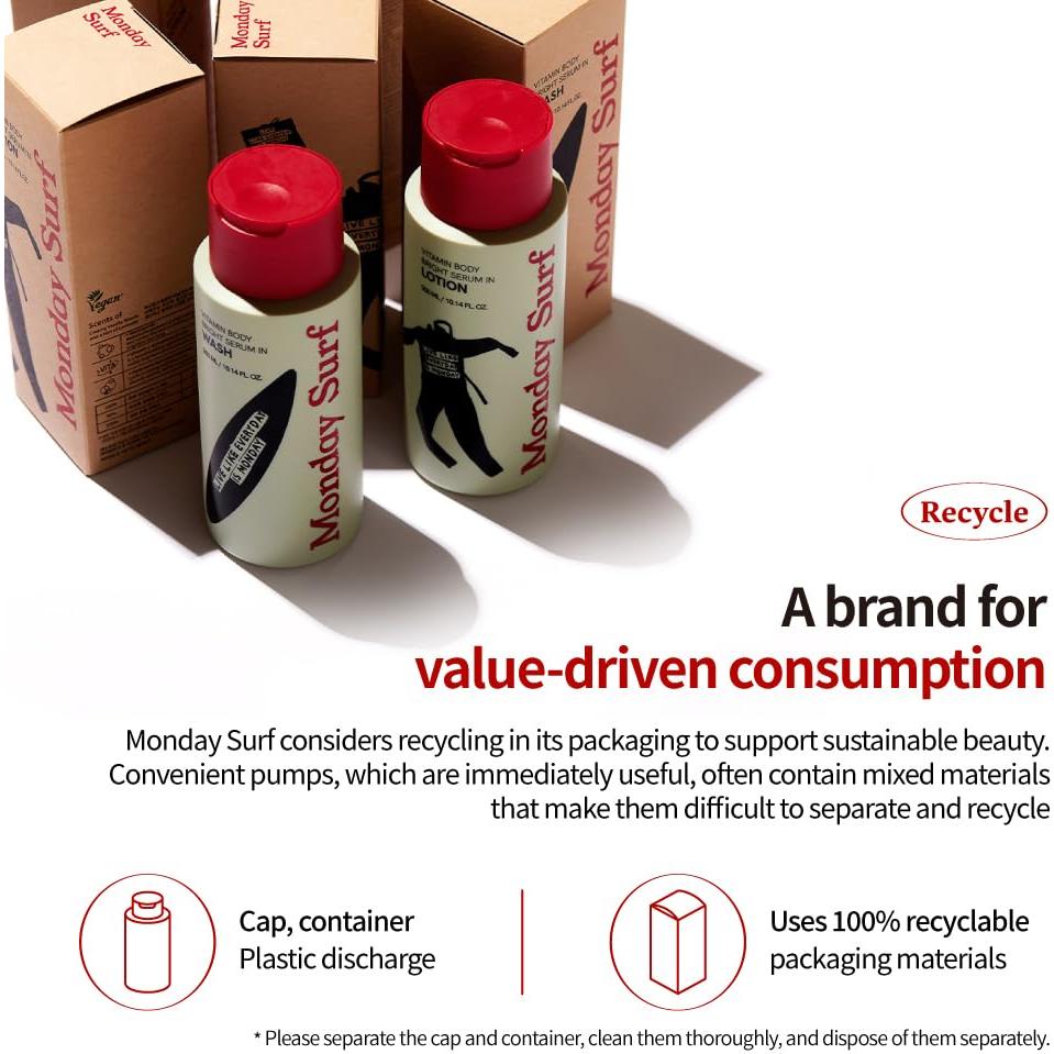 Loción Corporal Vegana JnD 300ml Vitamina C y Niacinamida