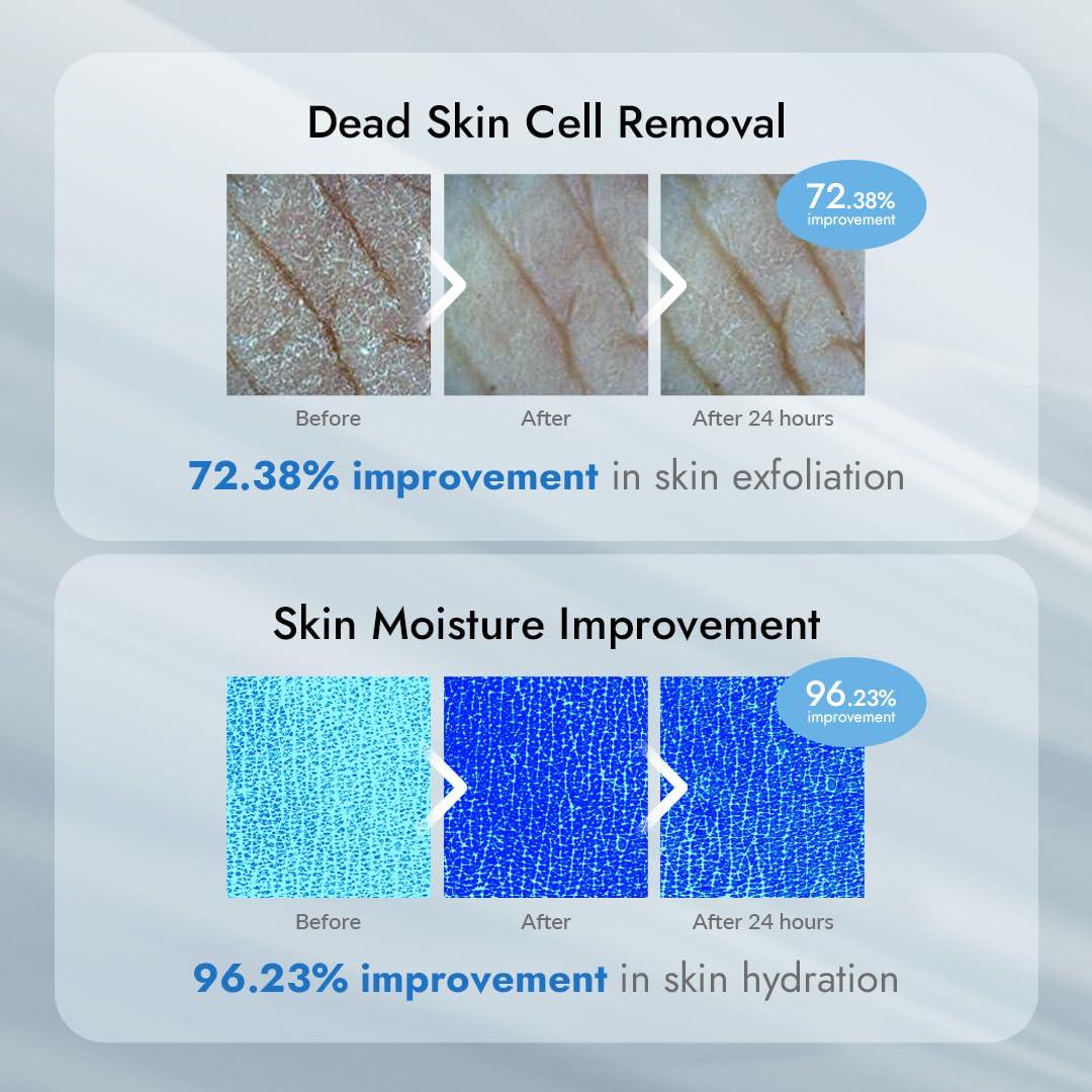 Loción Corporal AHA 12% Coreana 300g Hidratante Exfoliante