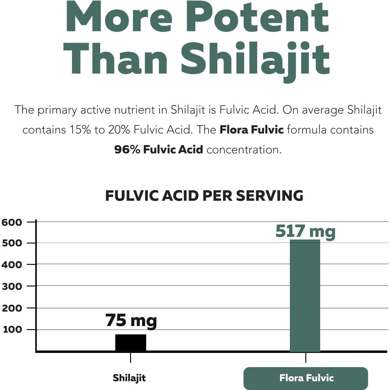 Flora Fulvic | Suplemento de Ácido Fulvico 550 mg | 60 Cápsulas