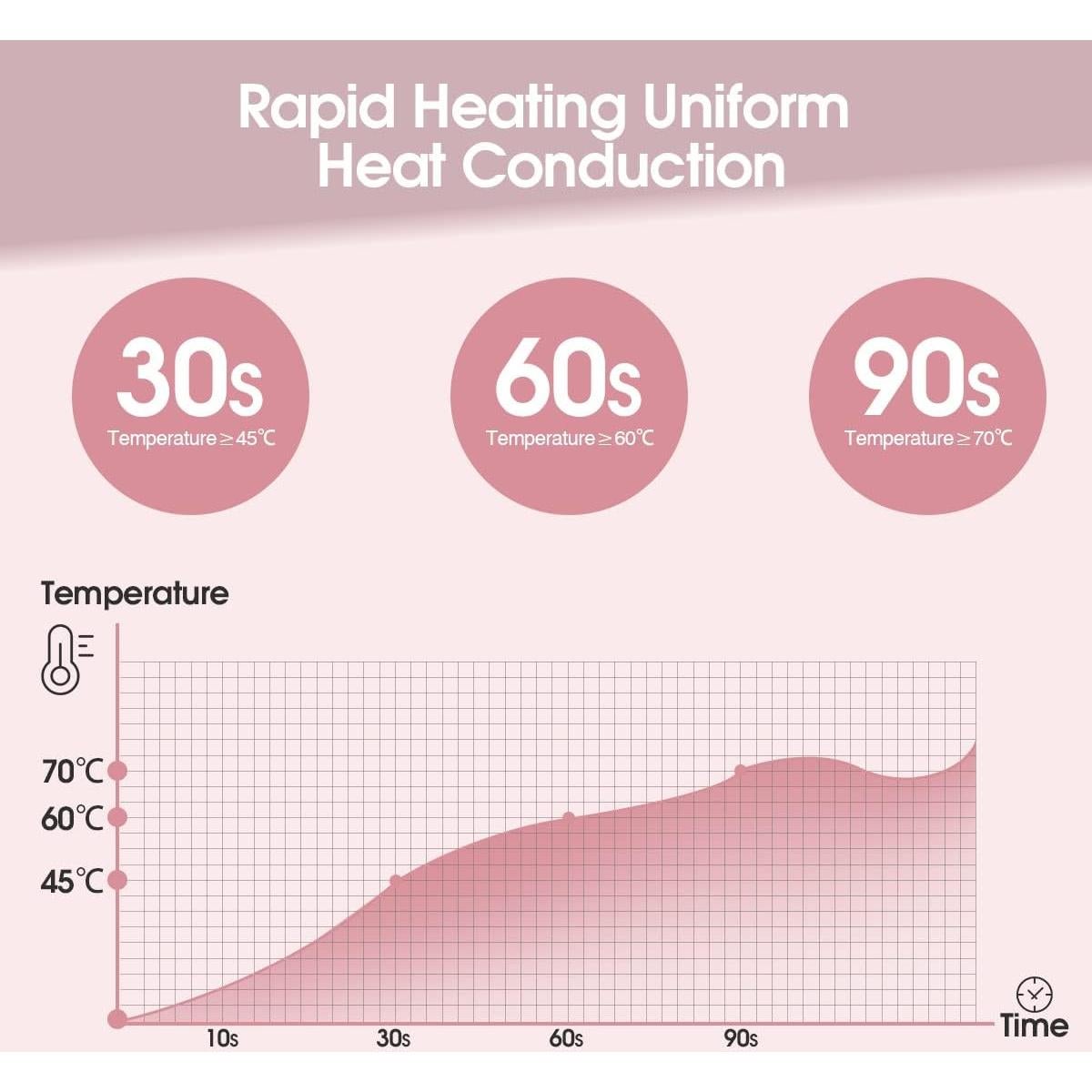 Rizador de Pestañas TOUCHBeauty TB-2003B Calentado Rosa