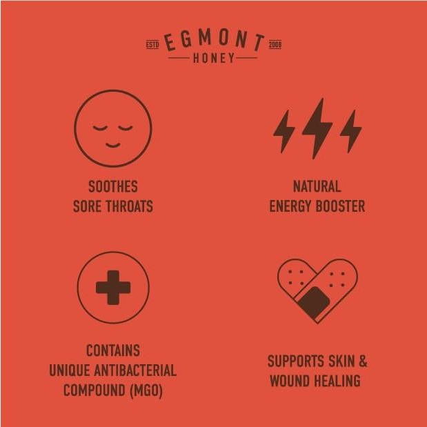 Miel de Manuka Egmont UMF 20+ MGO 829 250g Nueva Zelanda