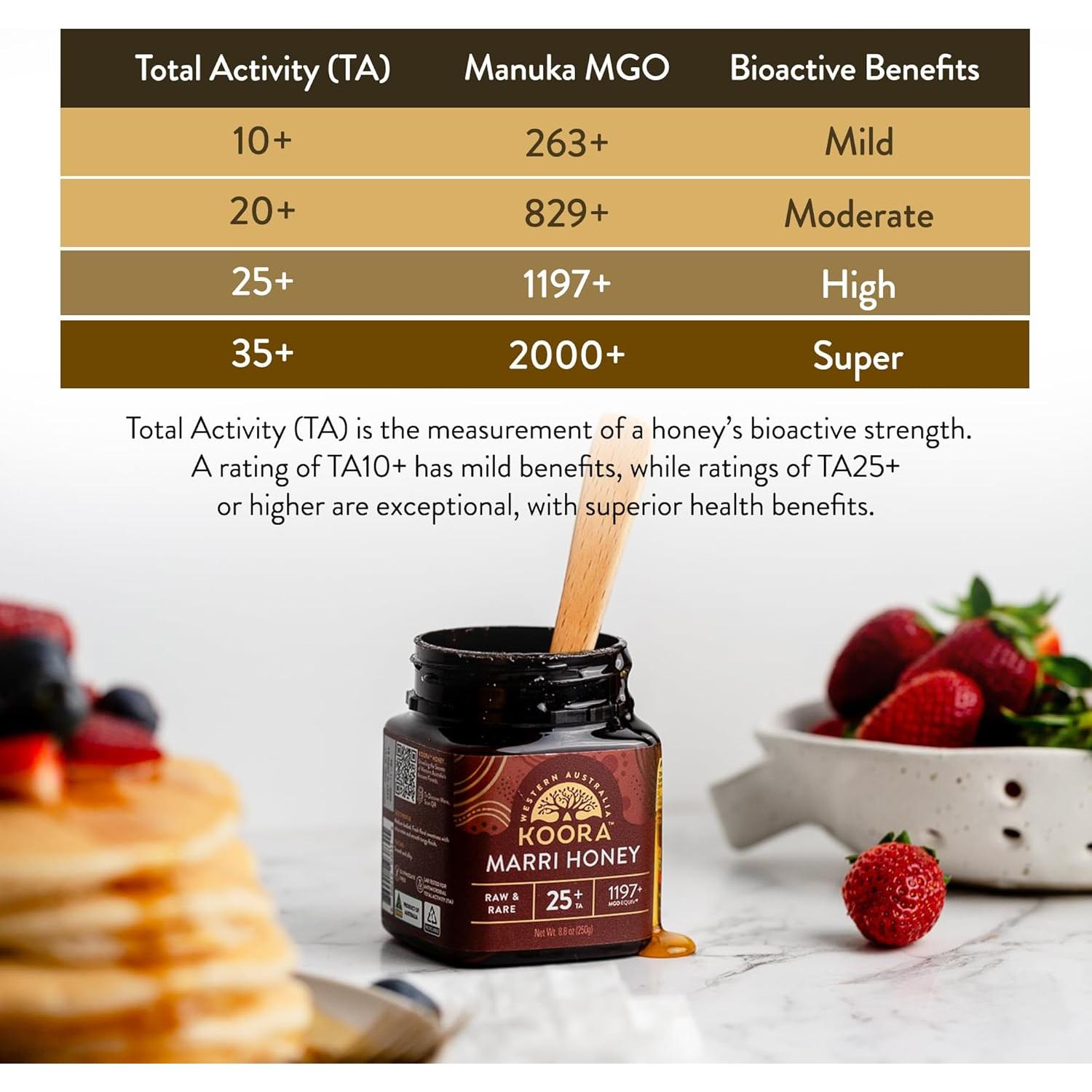 Miel Marri KOORA TA 25+ Cruda 248 g Salud Natural