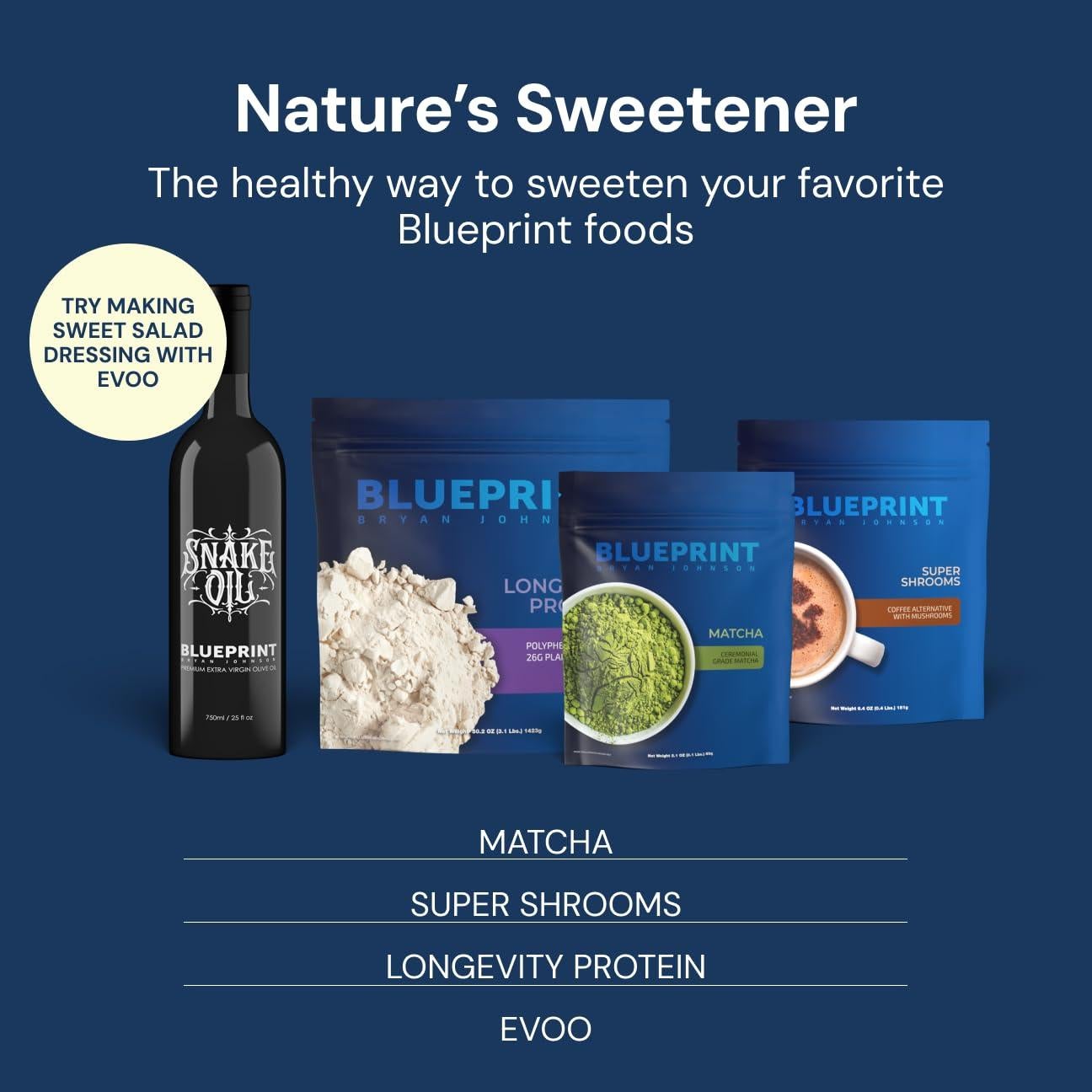 Miel Manuka Blueprint Bryan Johnson MGO 260+ 226g Nueva Zelanda