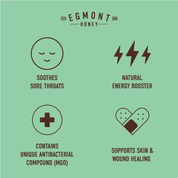 Miel Cruda Manuka Egmont MGO 85+ UMF 5+ 500g Pura