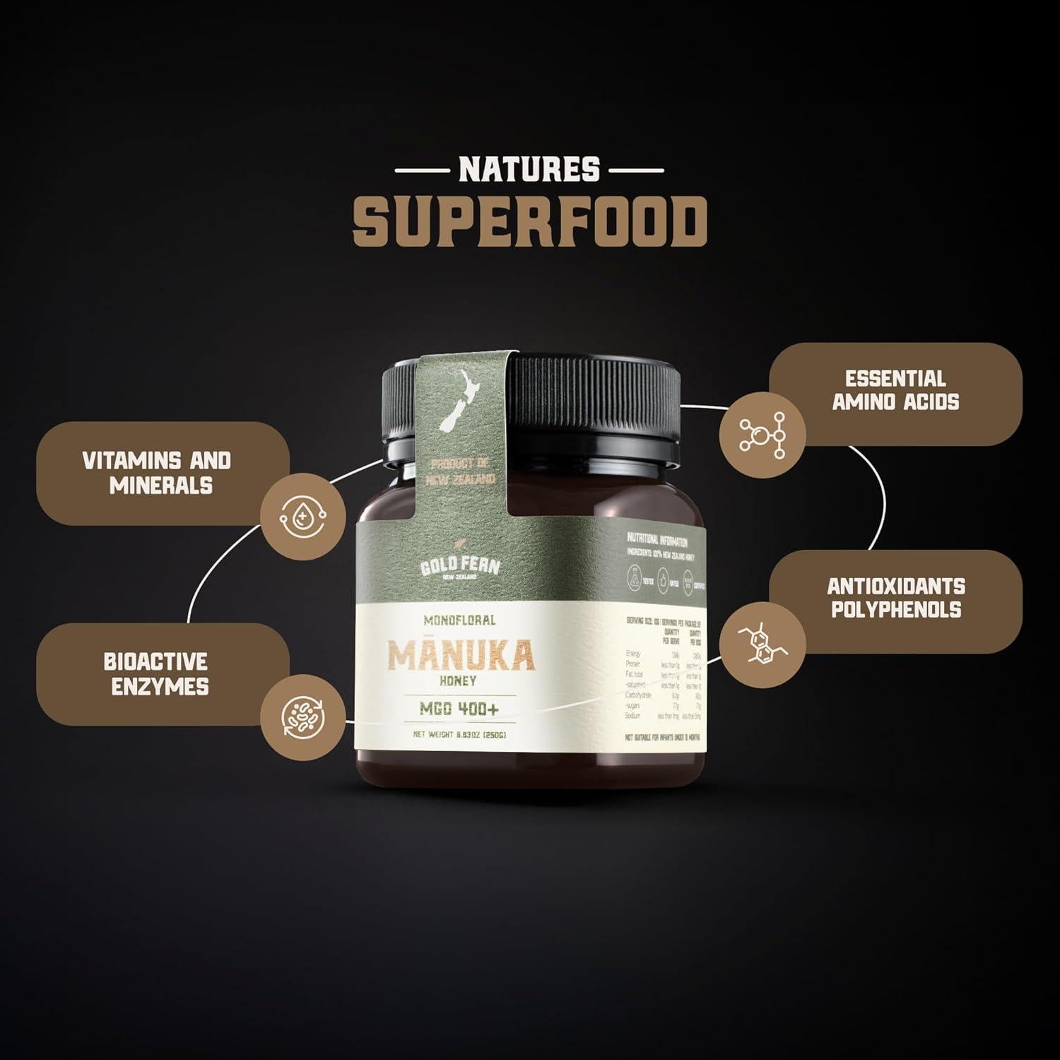 Miel de Manuka Grado Médico Miel de Helecho Dorado 250g MGO 400+