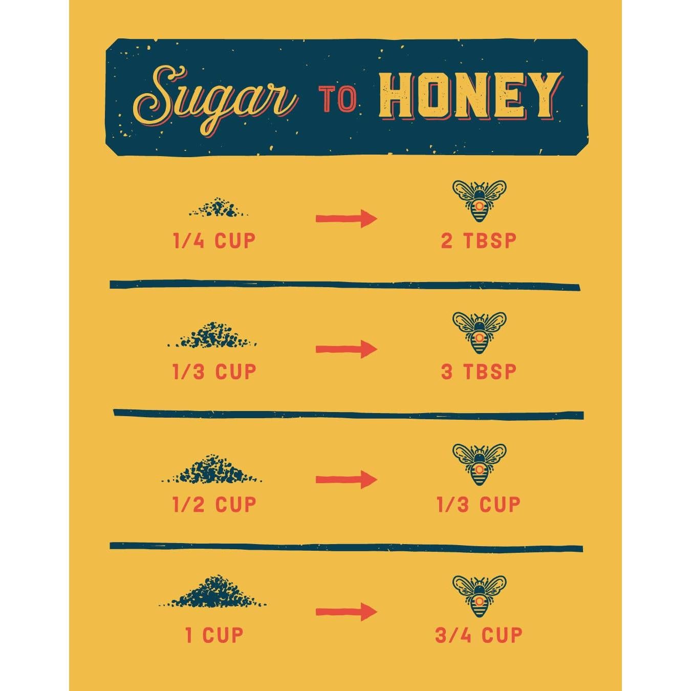 Miel Cruda Local Hive Clover 453g - 100% Pura de EE. UU.