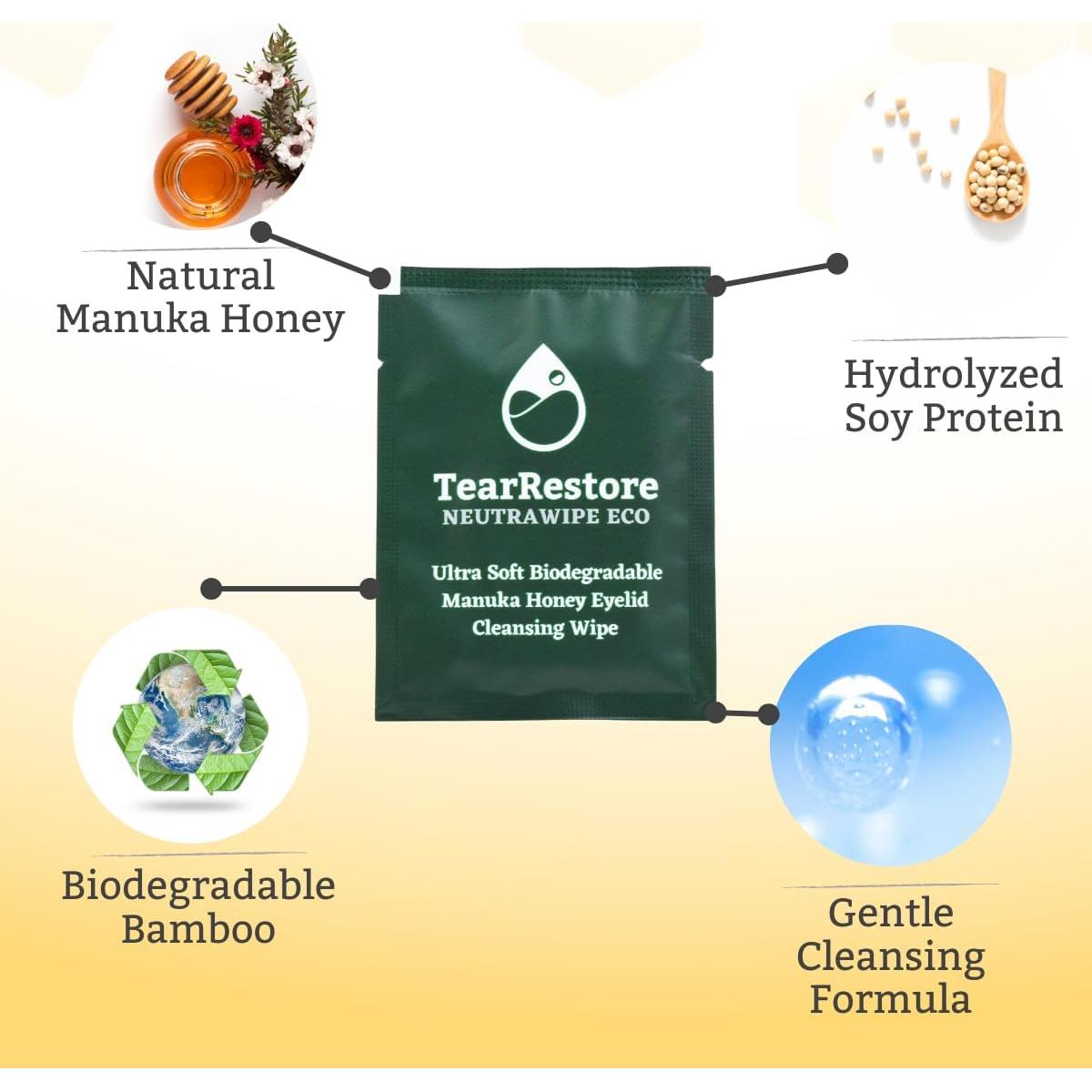 Toallitas para Párpados NeutraWipe Eco con Miel de Manuka - 30 Unidades