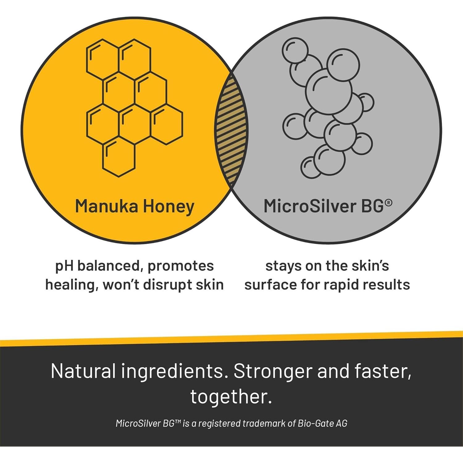 Champú Medicado Absorbine Silver Honey 473 ml Rejuvenecedor