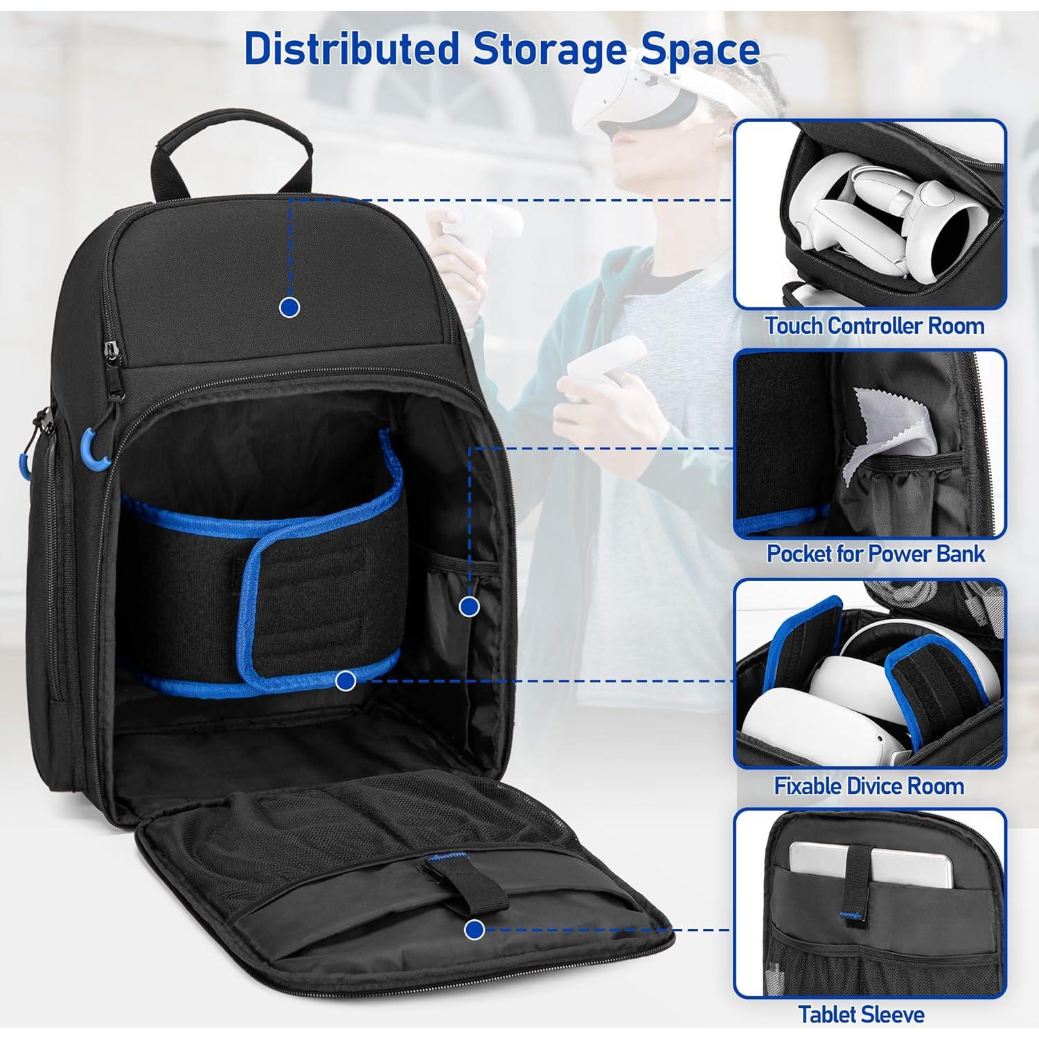 Funda PGmoon para Oculus Meta Quest 2/3 - Mochila de Viaje