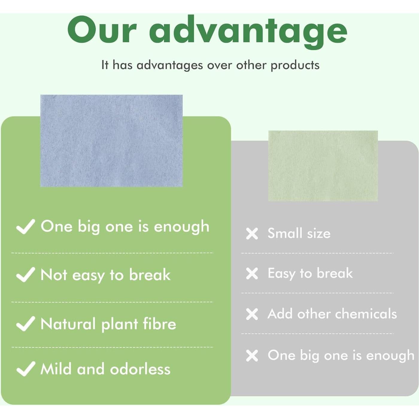 Hojas Absorbentes de Aceite SFOPORD - 240 Hojas 10x7 cm