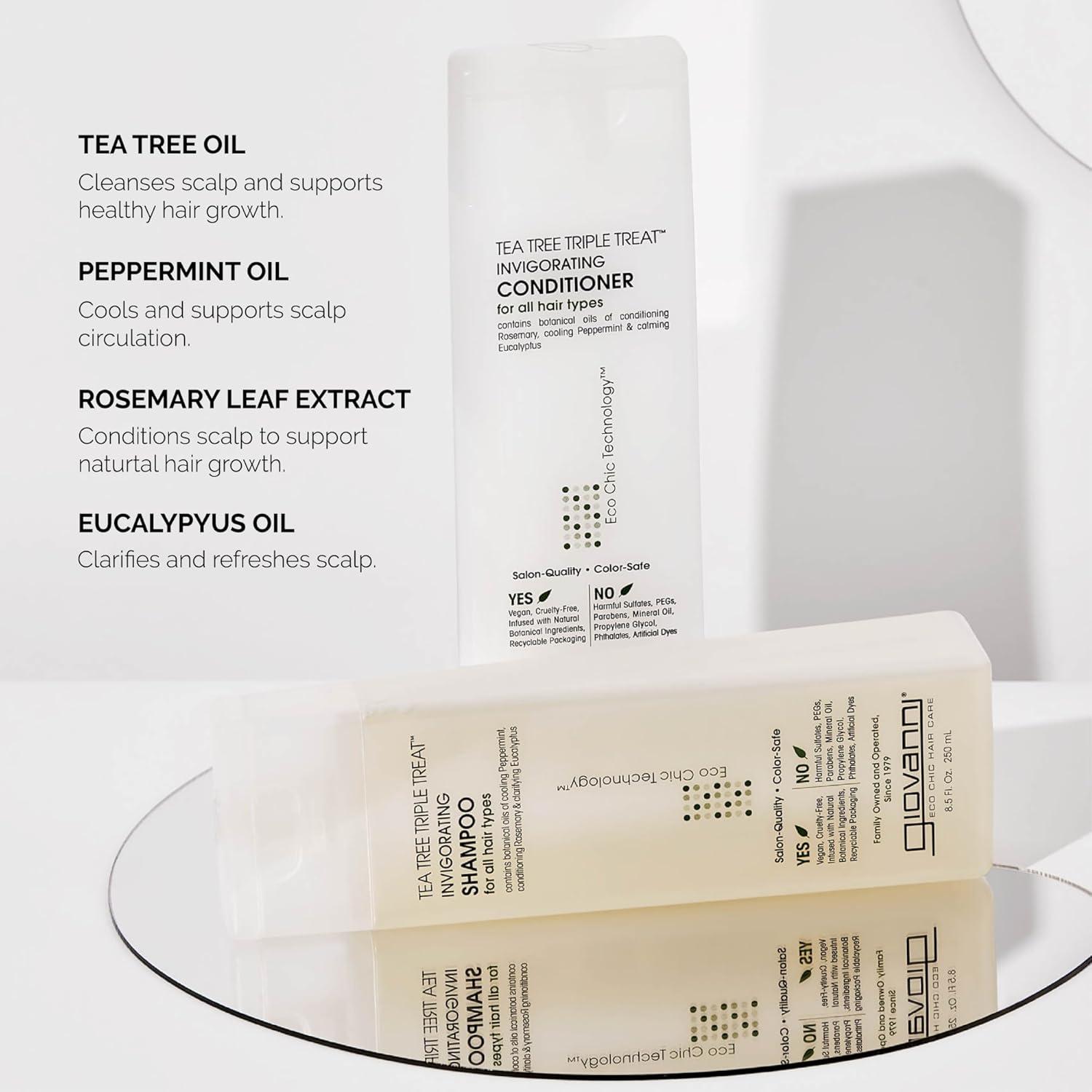 GIOVANNI Champú y Acondicionador Árbol de Té 2x250ml