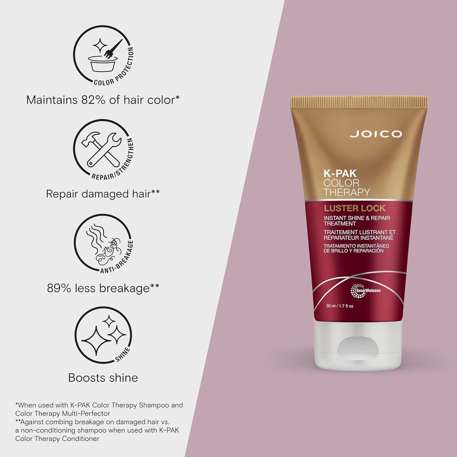 Joico K-PAK Luster Lock Tratamiento Brillo 151 ml