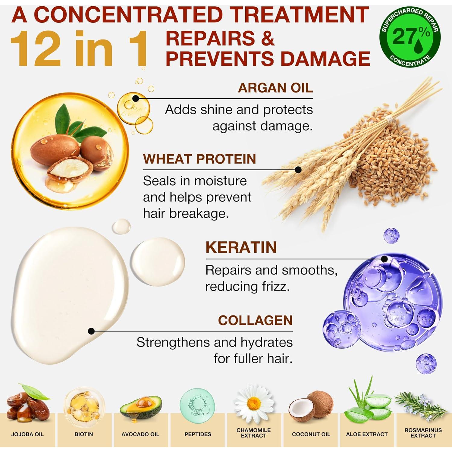 Mascarilla Hidratante para Cabello Dañado Kinpur 300g - Queratina y Colágeno