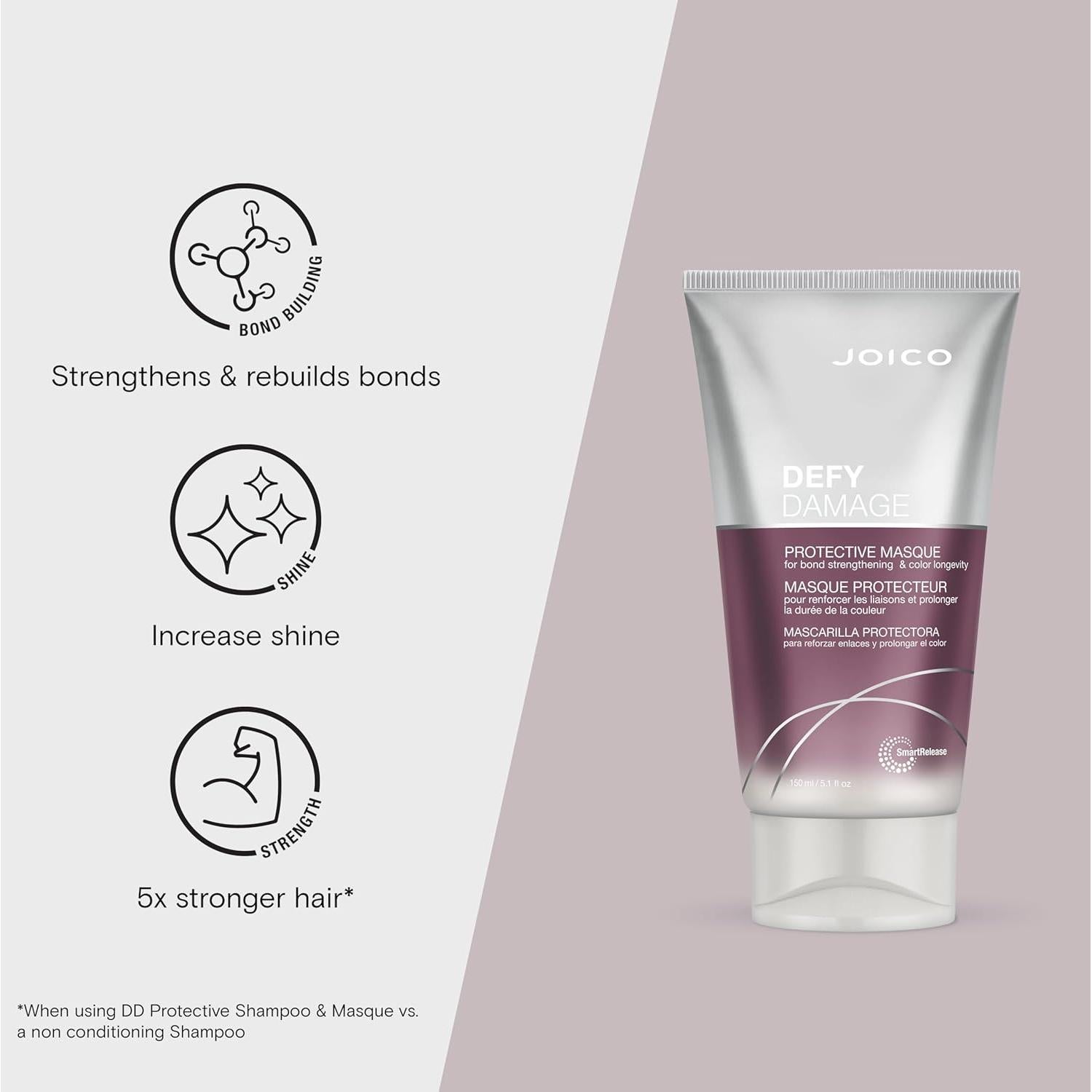 Mascarilla Protectora Joico Defy Damage 150 ml Cabello Color