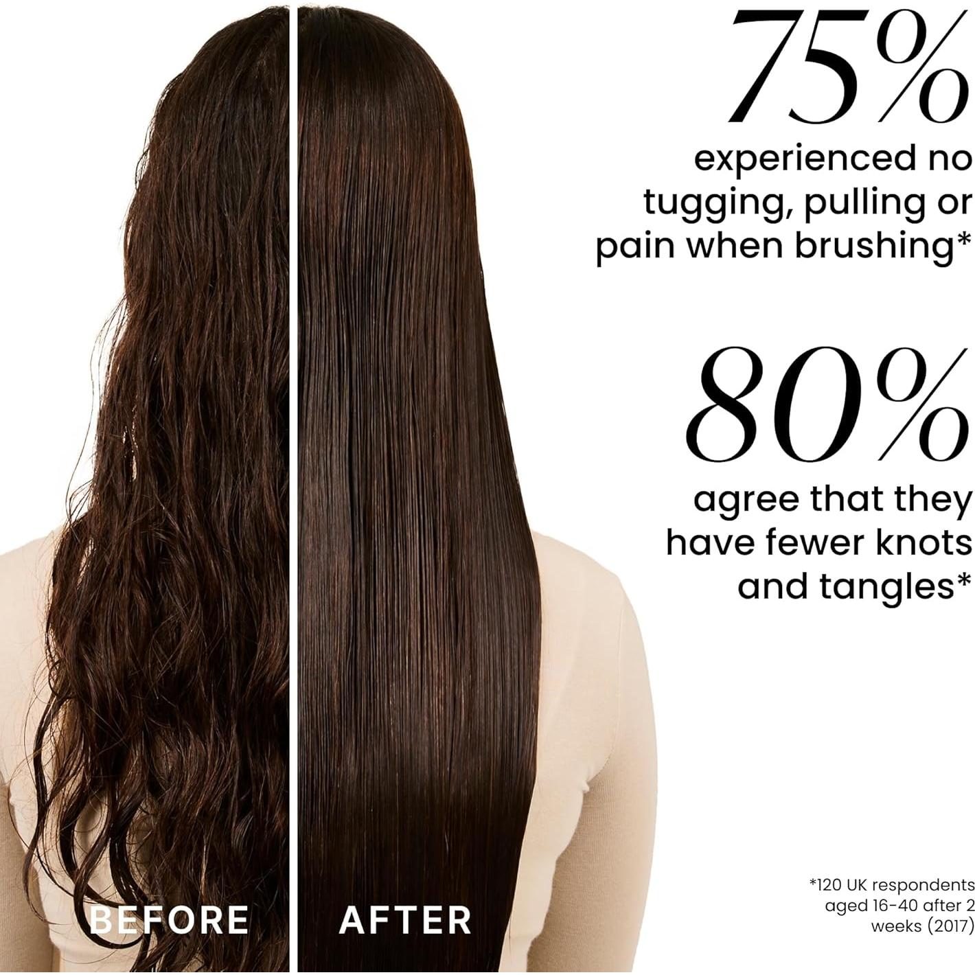 Cepillo Desenredante Grande Tangle Teezer Negro Brillante