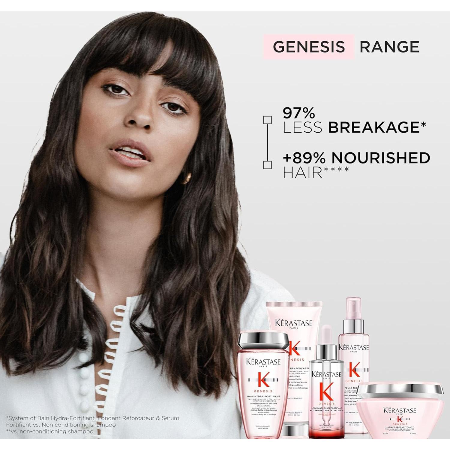 Sérum Capilar Kérastase Genesis 88.72 ml Fortalecedor