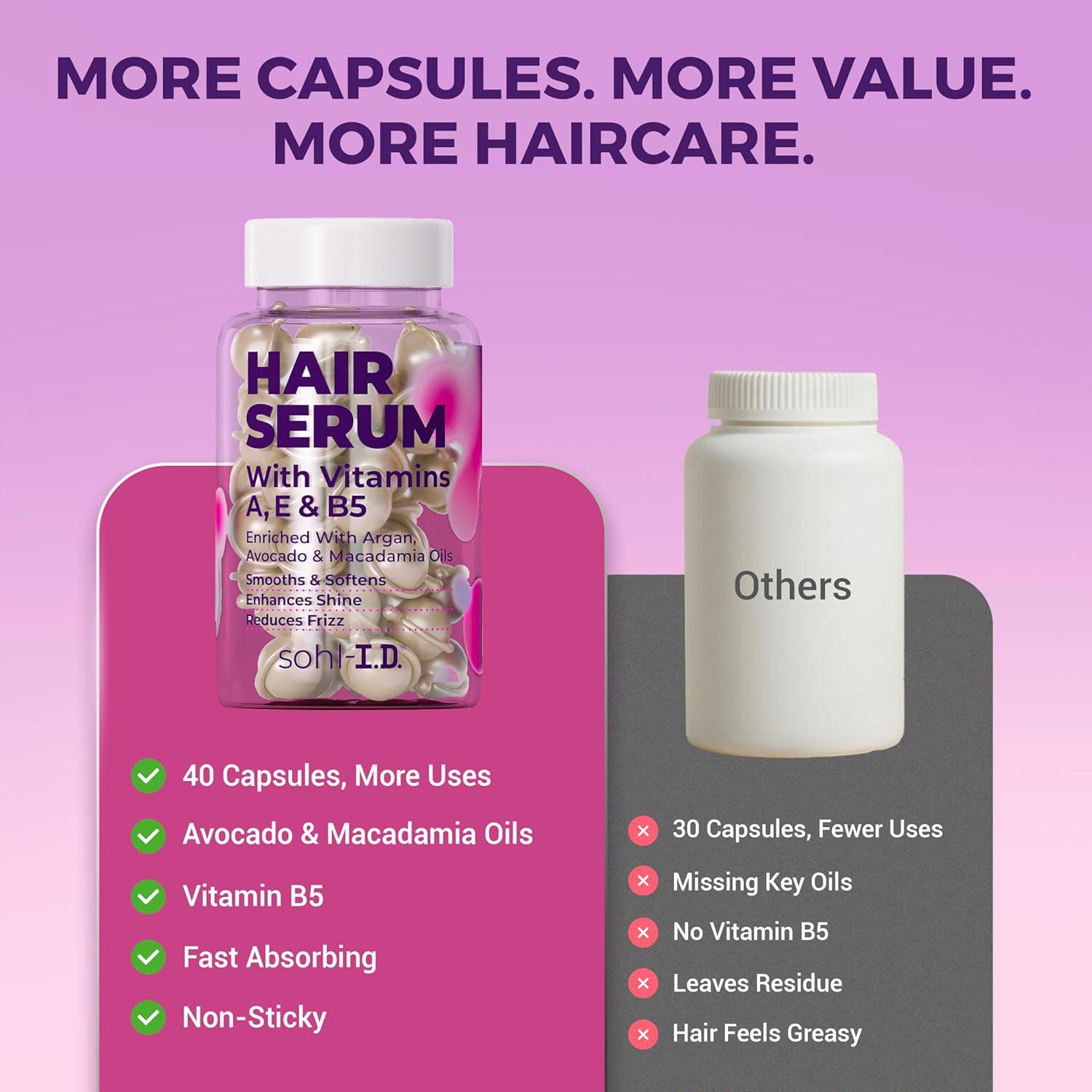 Suero para Cabello Sohl-I.D. 40 Cápsulas Hidratantes