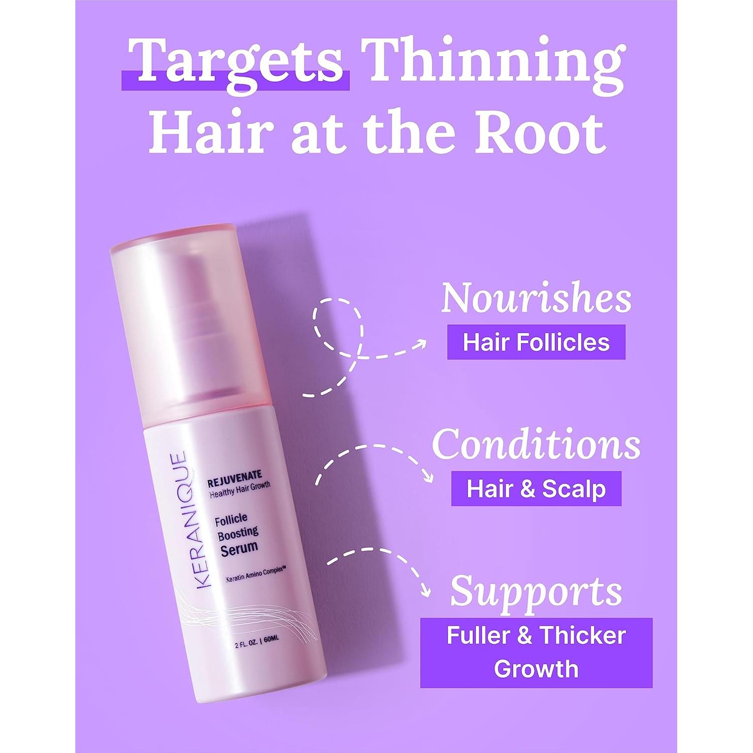 Spray Estimulador de Folículos Keranique 77g - Crecimiento Cabello