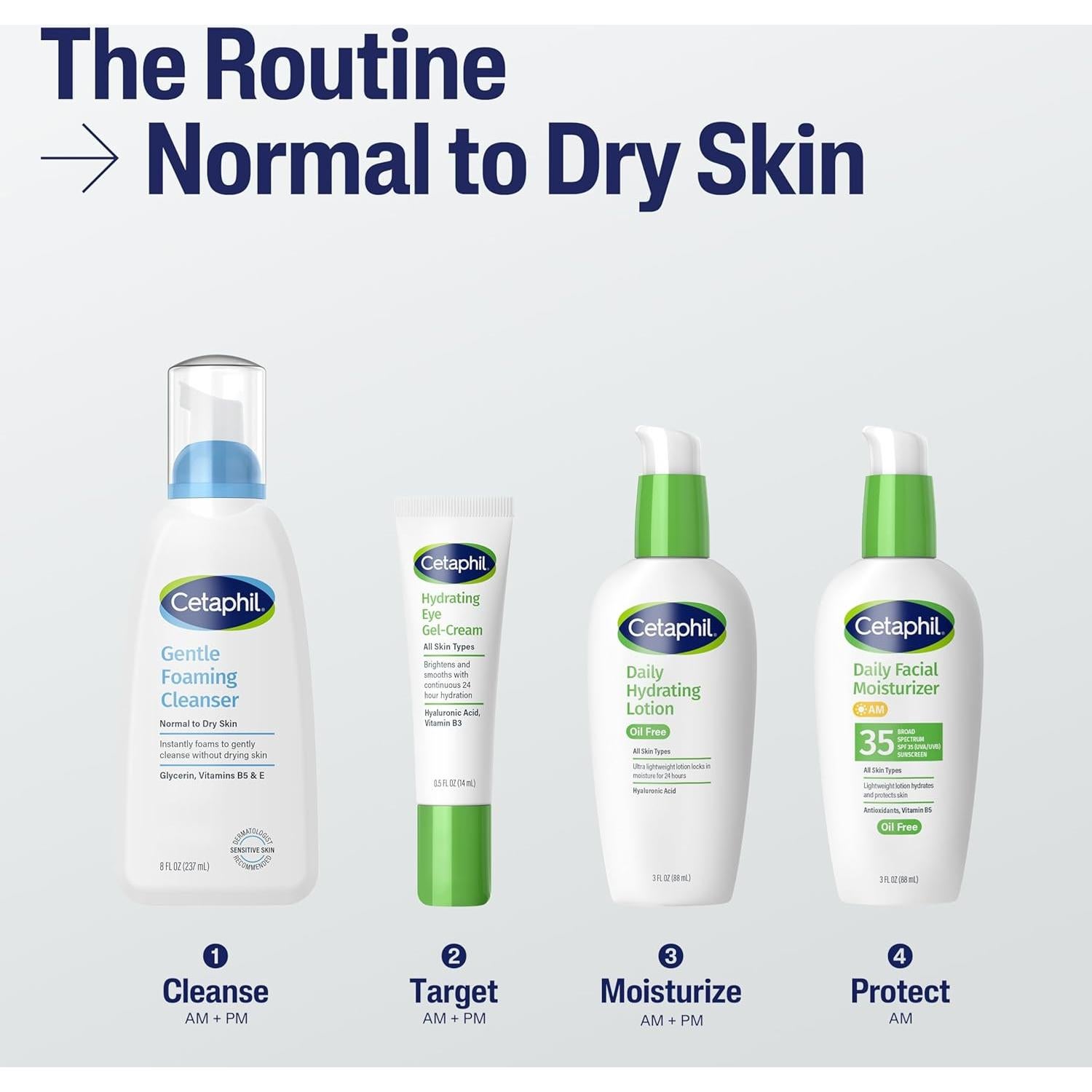 Limpiador Espumoso Suave Cetaphil 2x226g Piel Sensible