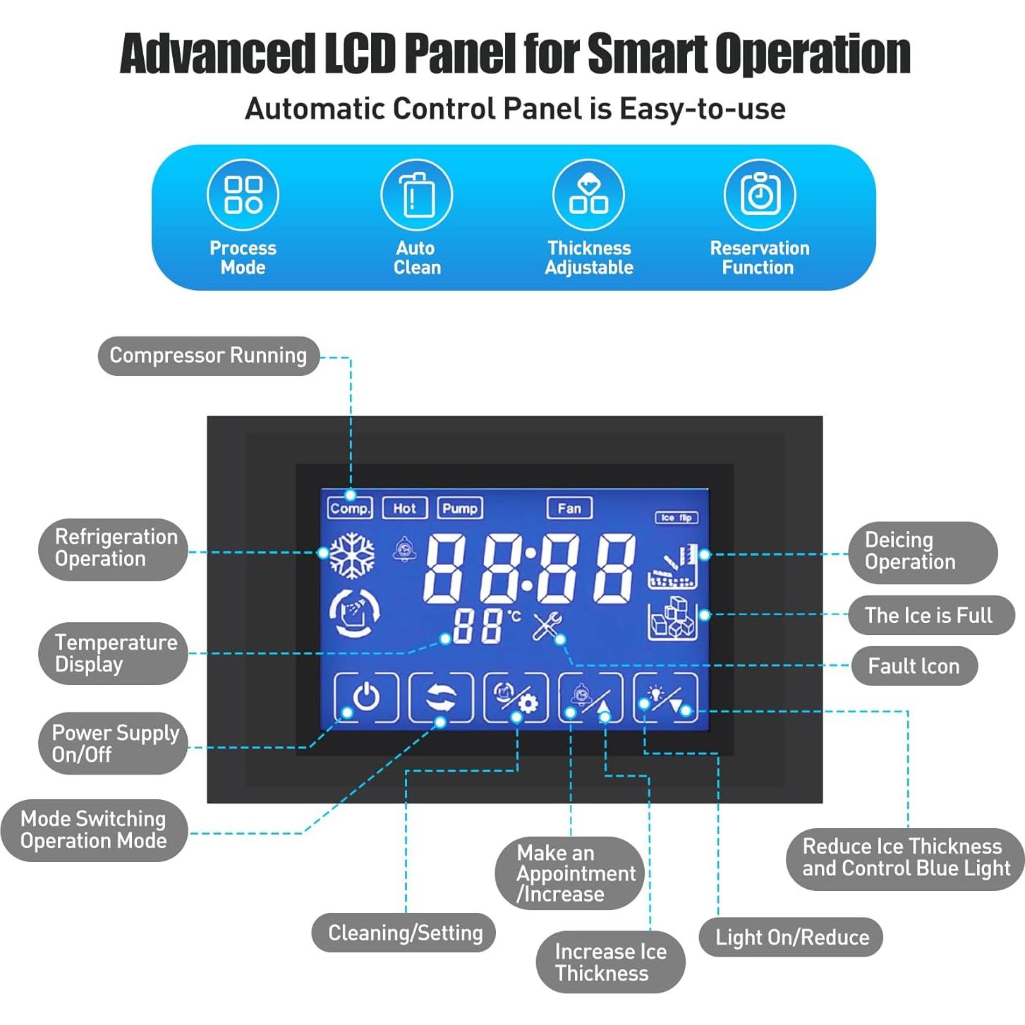 Máquina de Hielo Comercial PioneerWorks 63.5kg/día 22kg Capacidad