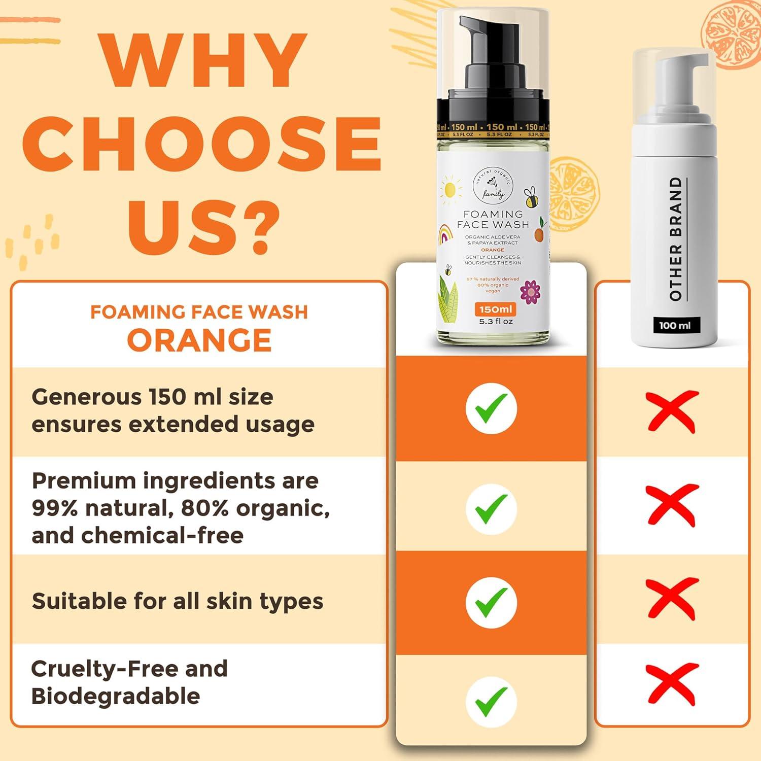 Jabón Espumoso Facial Marili Skincare 156.9 ml Niños