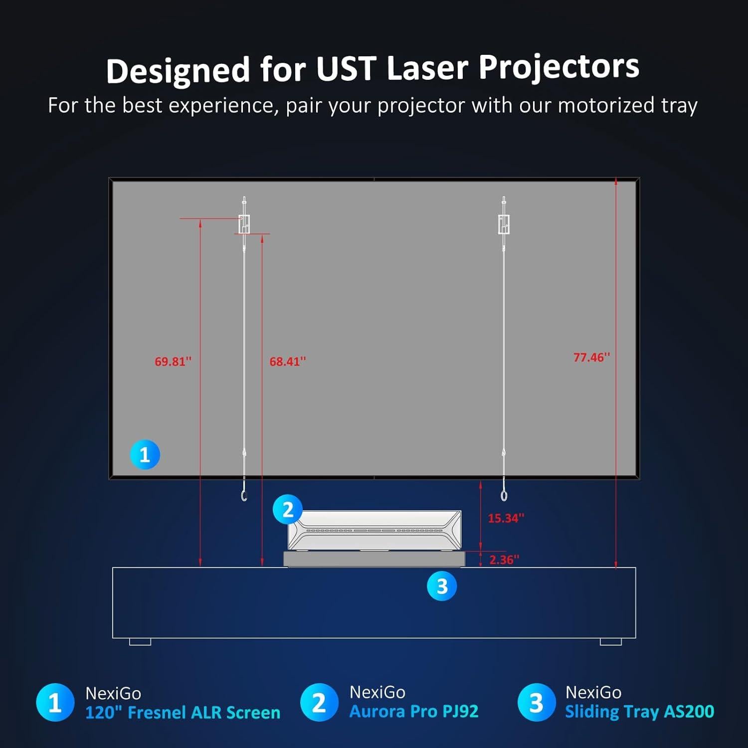 Bandeja Deslizante Motorizada NexiGo AS200 para Proyector UST 150"