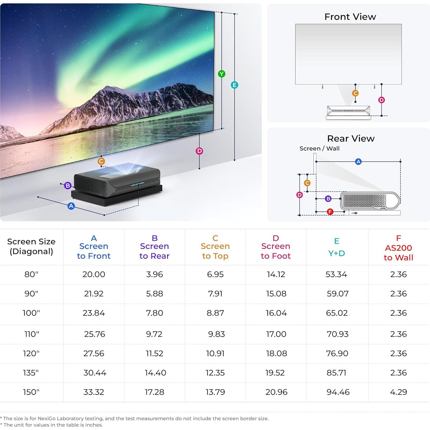 Bandeja Deslizante Motorizada NexiGo AS200 para Proyector UST 150"
