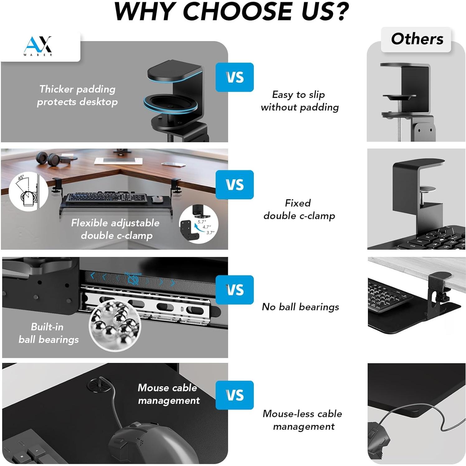 Bandeja de Teclado Bajo Escritorio AX WABER 70 x 28 cm Negra