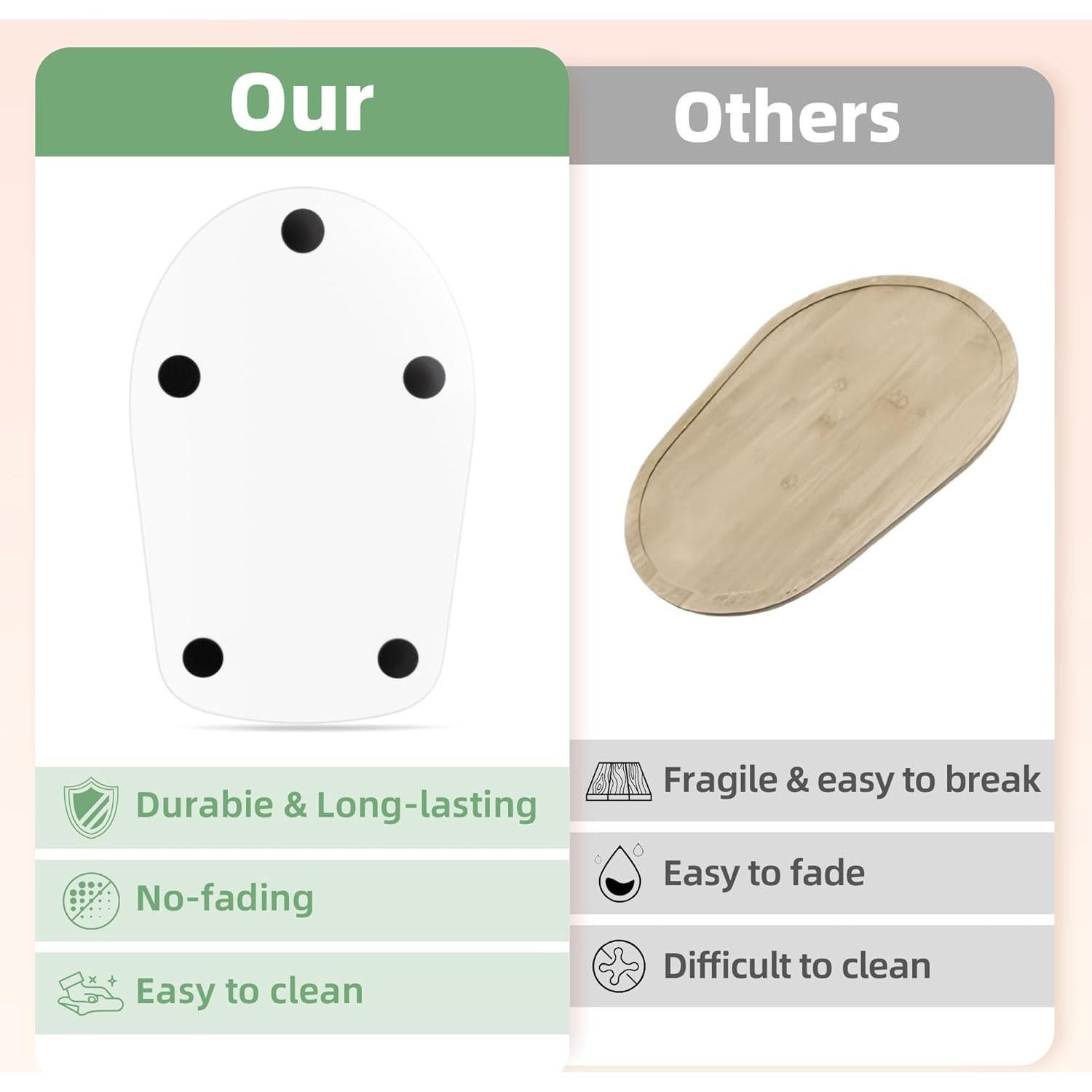 Alfombrilla deslizante KitchenAid 4.5 QT acrílica transparente