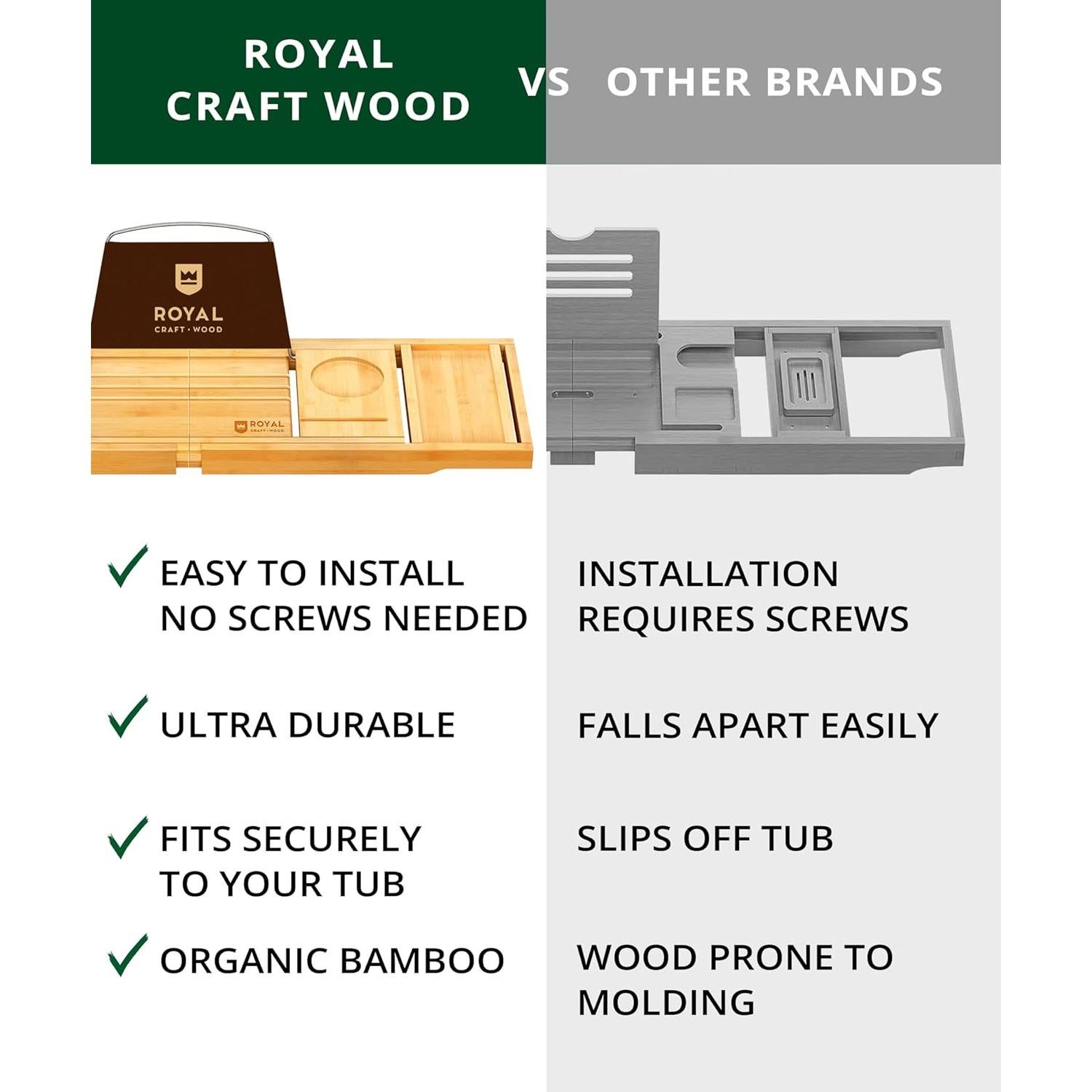 Bandeja de Baño Plegable Royal Craft Wood - Bambú Natural