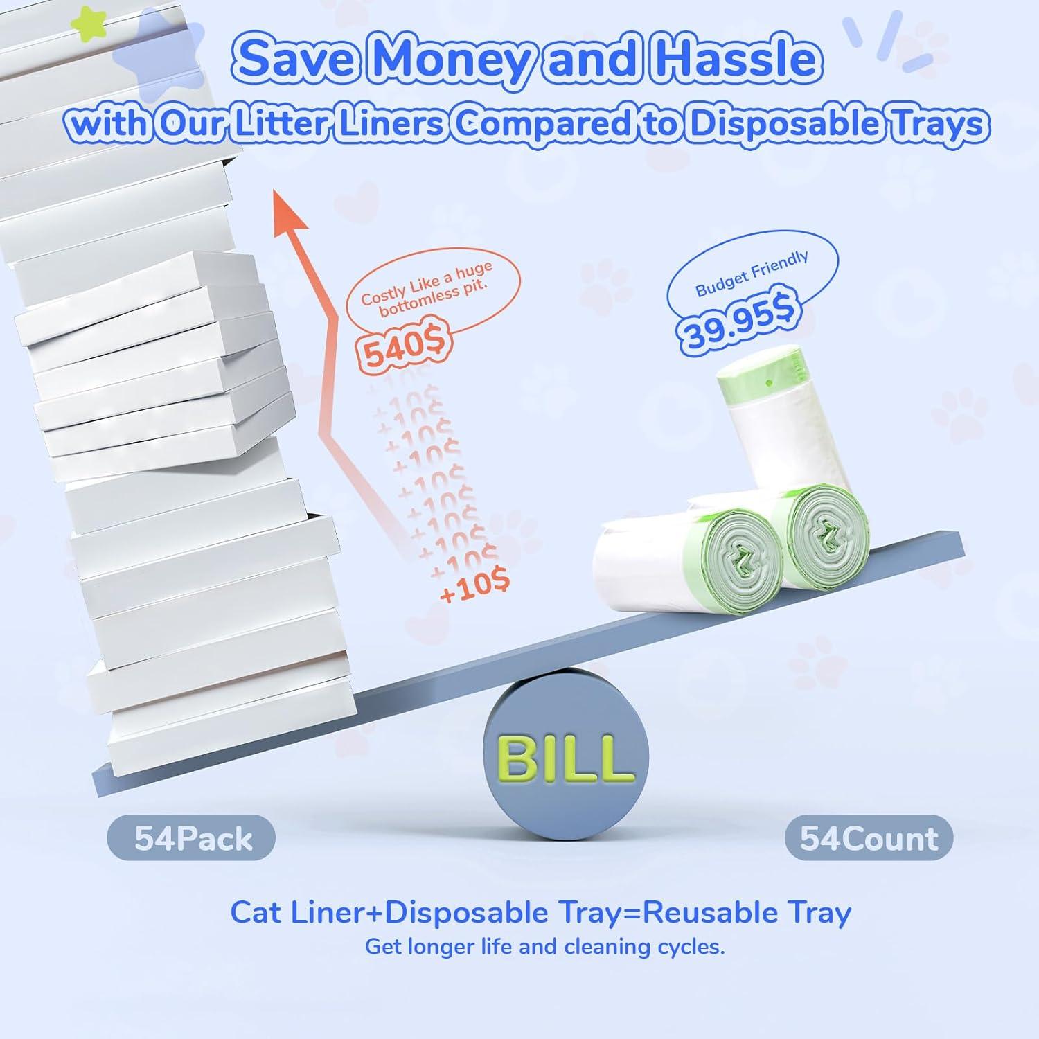 Forros Desechables para Bandeja de Arena PETOCAT 54 Piezas